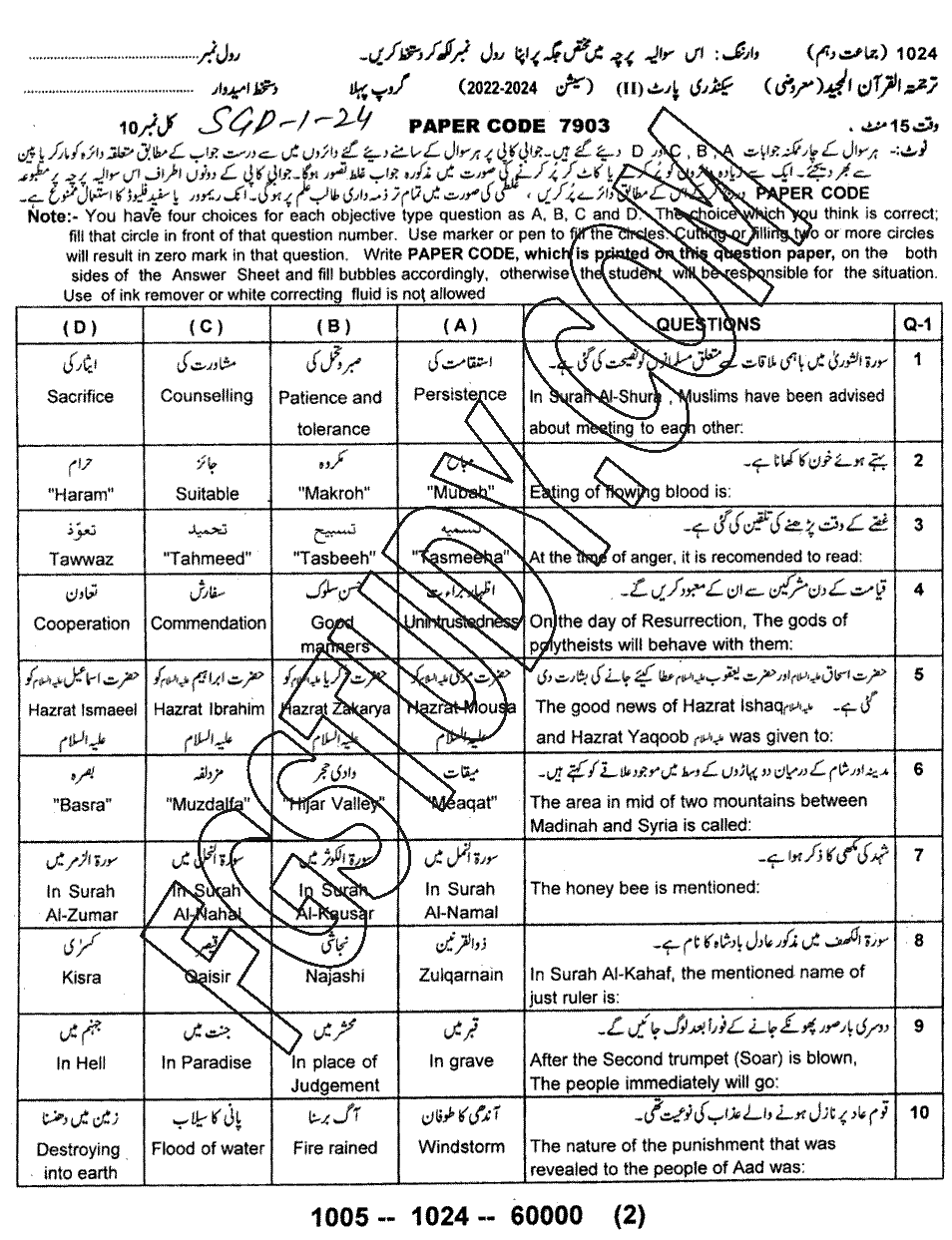10th Class Tarjama Tul Quran Ul Majeed Past Paper 2024 Sargodha Board Group 1 Objective