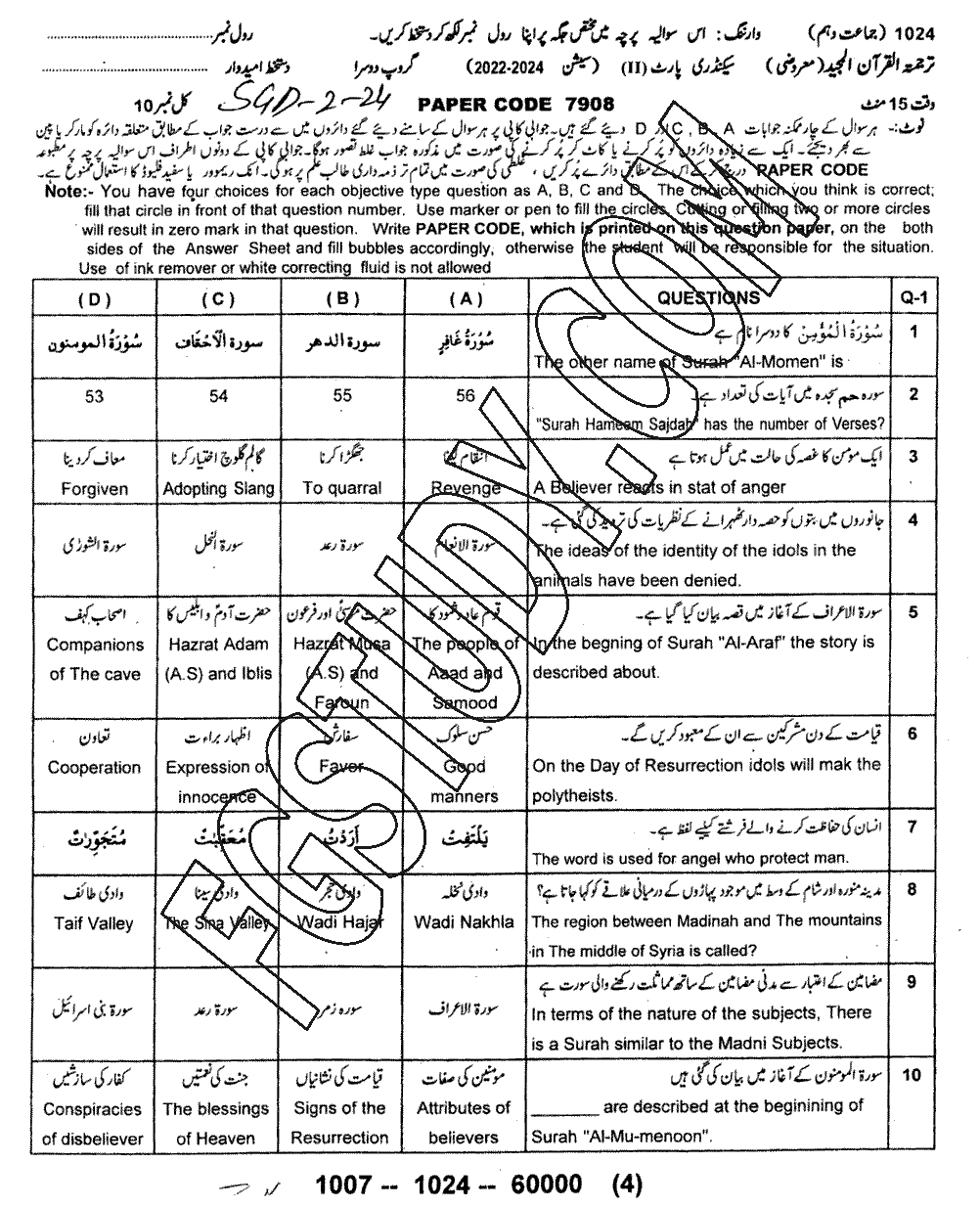 10th Class Tarjama Tul Quran Ul Majeed Past Paper 2024 Sargodha Board Group 2 Objective