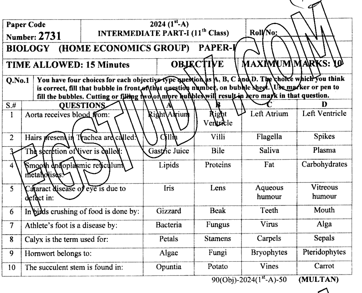 11th Class Biology Past Paper 2024 Multan Board Objective