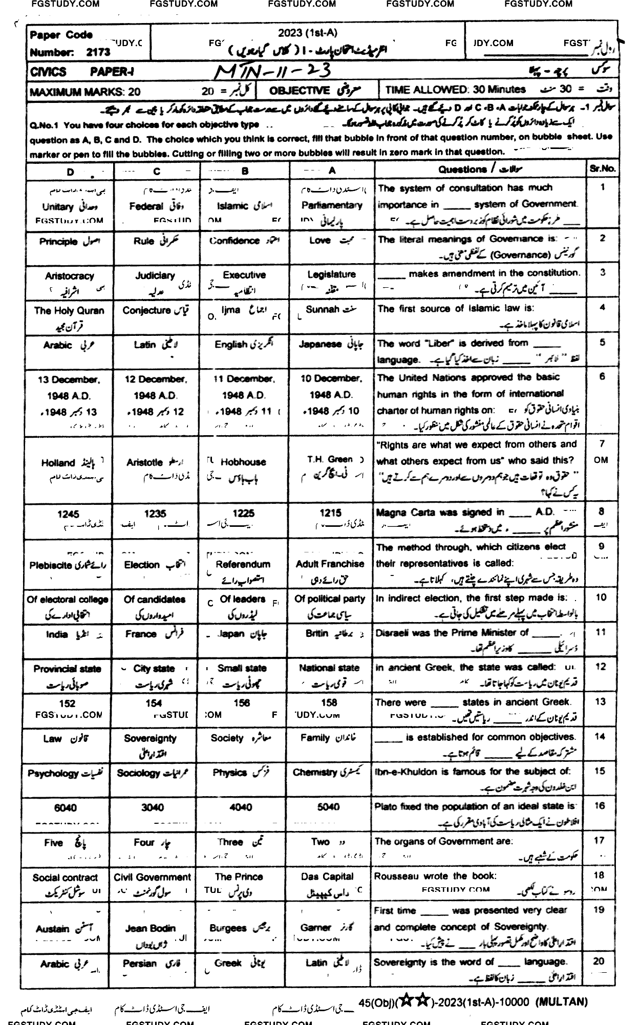 11th Class Civics Past Paper 2023 Multan Board Objective