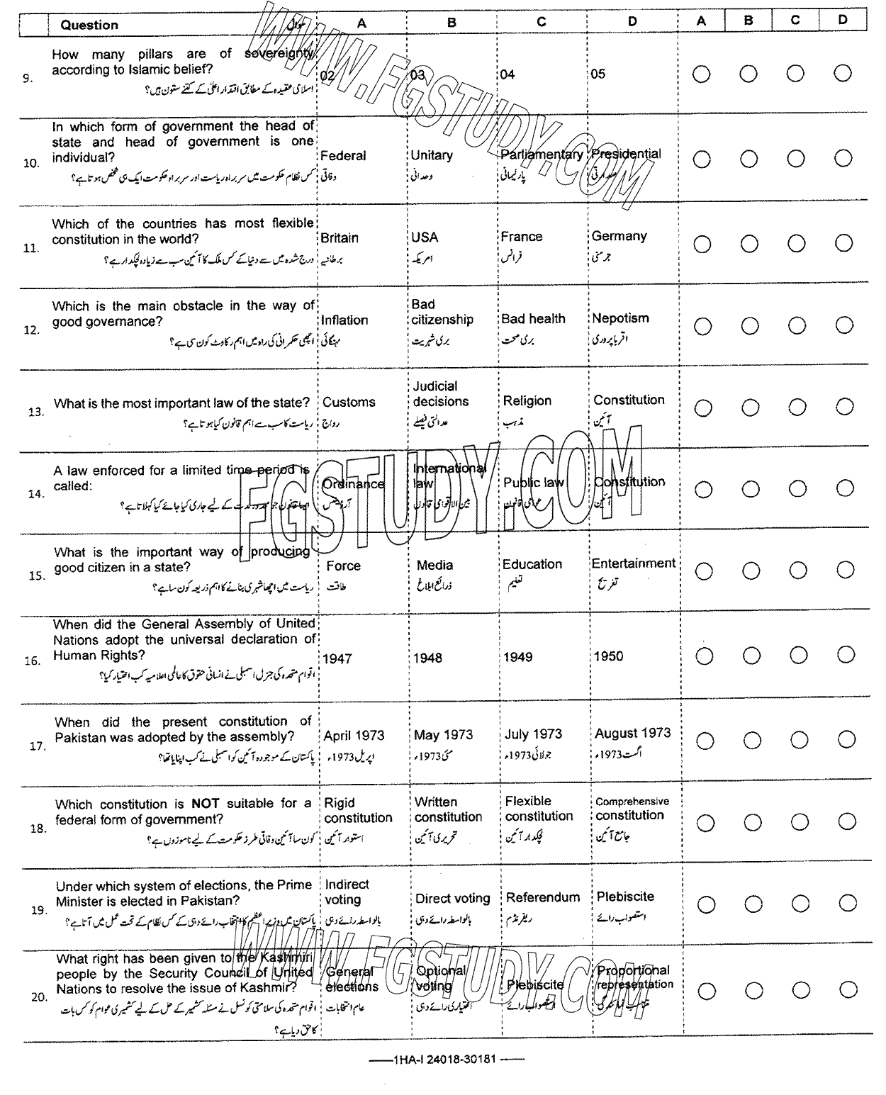 11th Class Civics Past Paper 2024 Federal Board Islamabad Objective