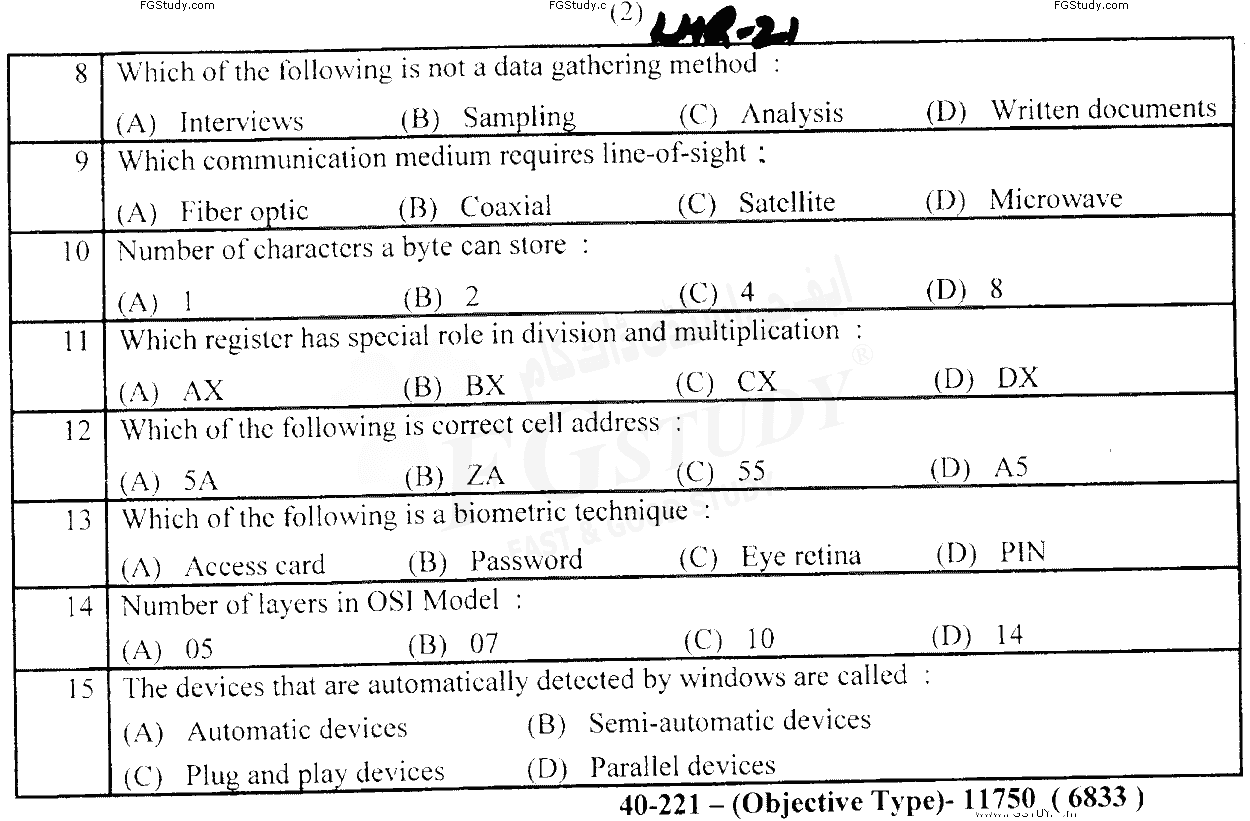 11th Class Computer Science Past Paper 2021 Lahore Board Subjective