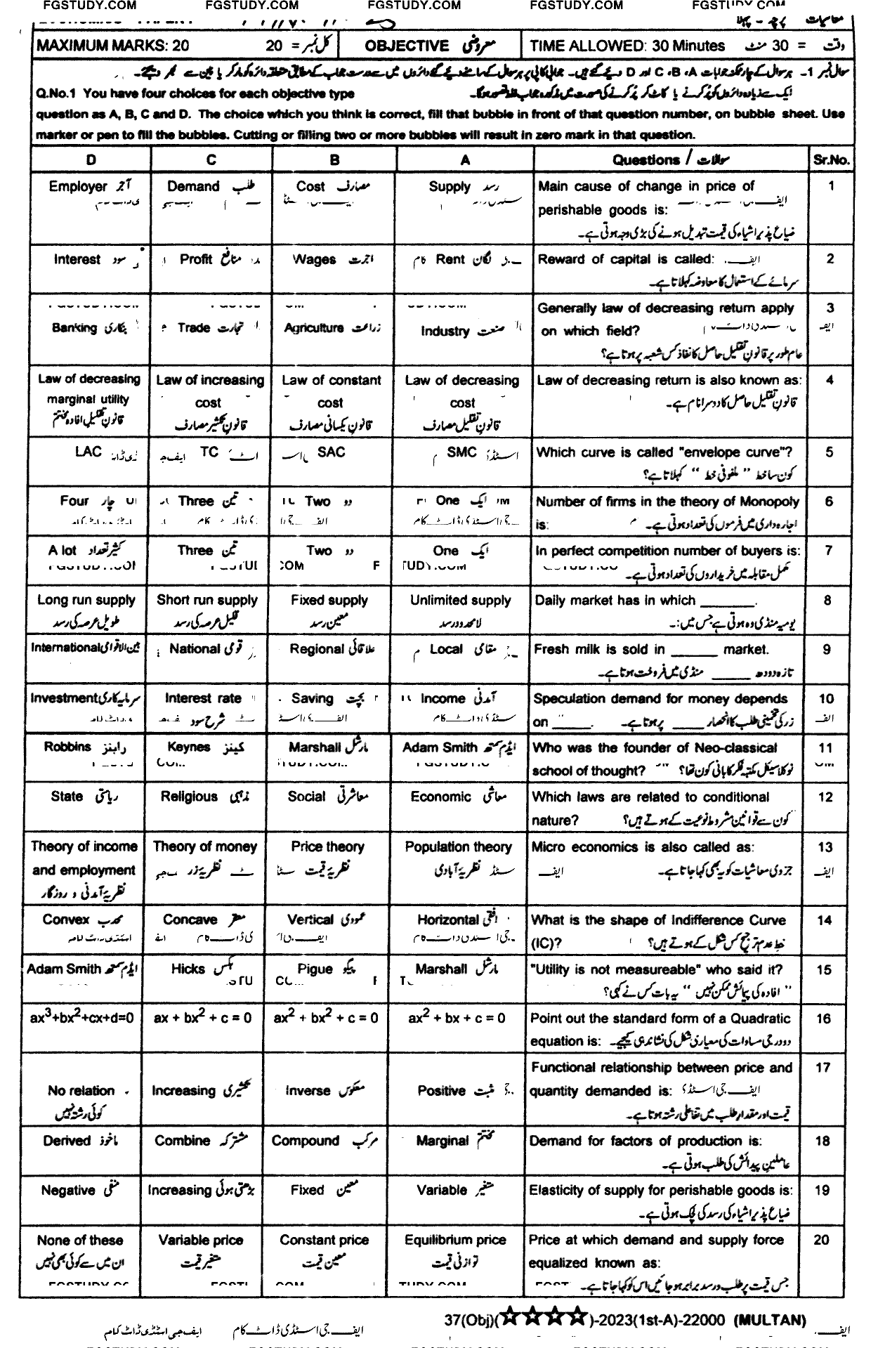 11th Class Economics Past Paper 2023 Multan Board Objective