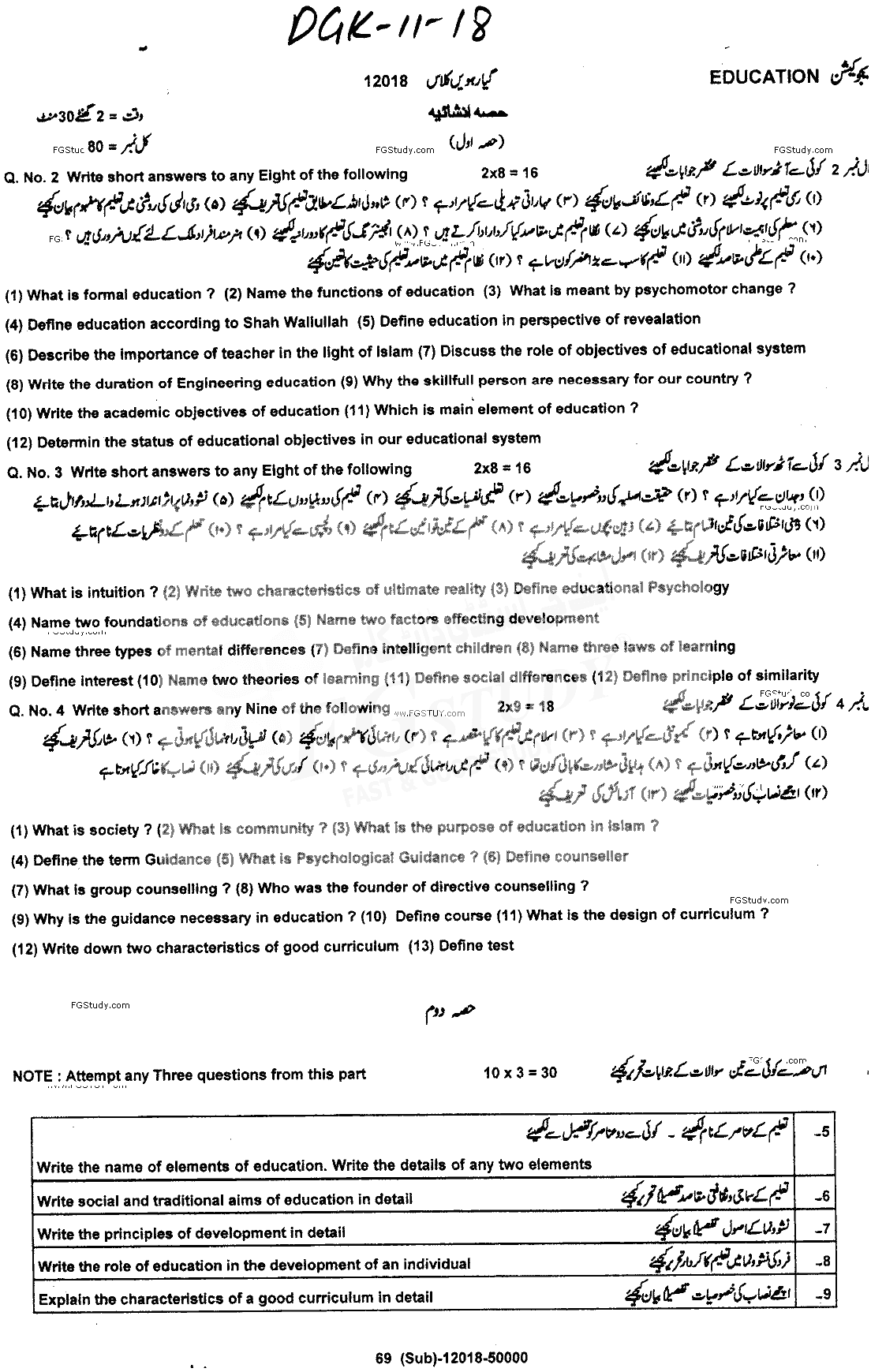 11th Class Education Past Paper 2018 Dg Khan Board Subjective