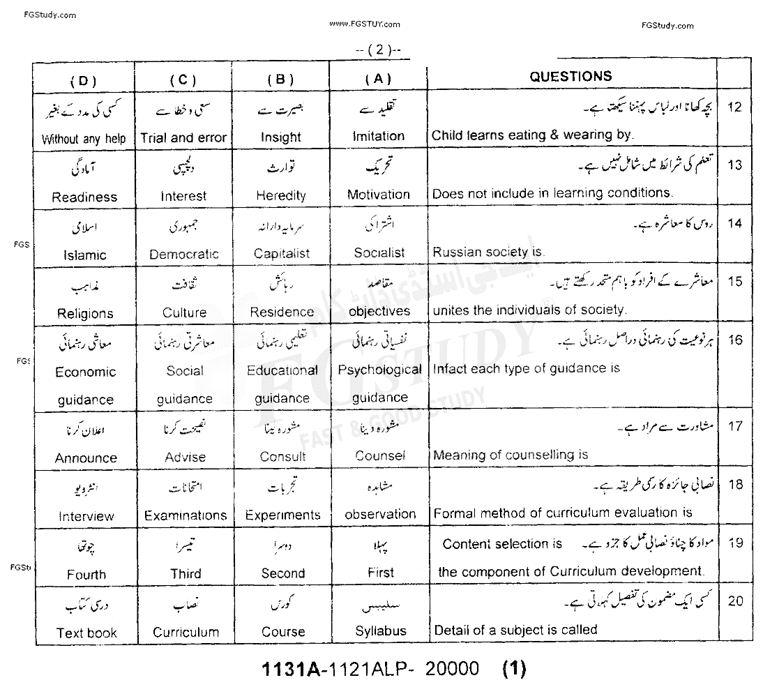 11th Class Education Past Paper 2021 Sargodha Board Group 2 Objective