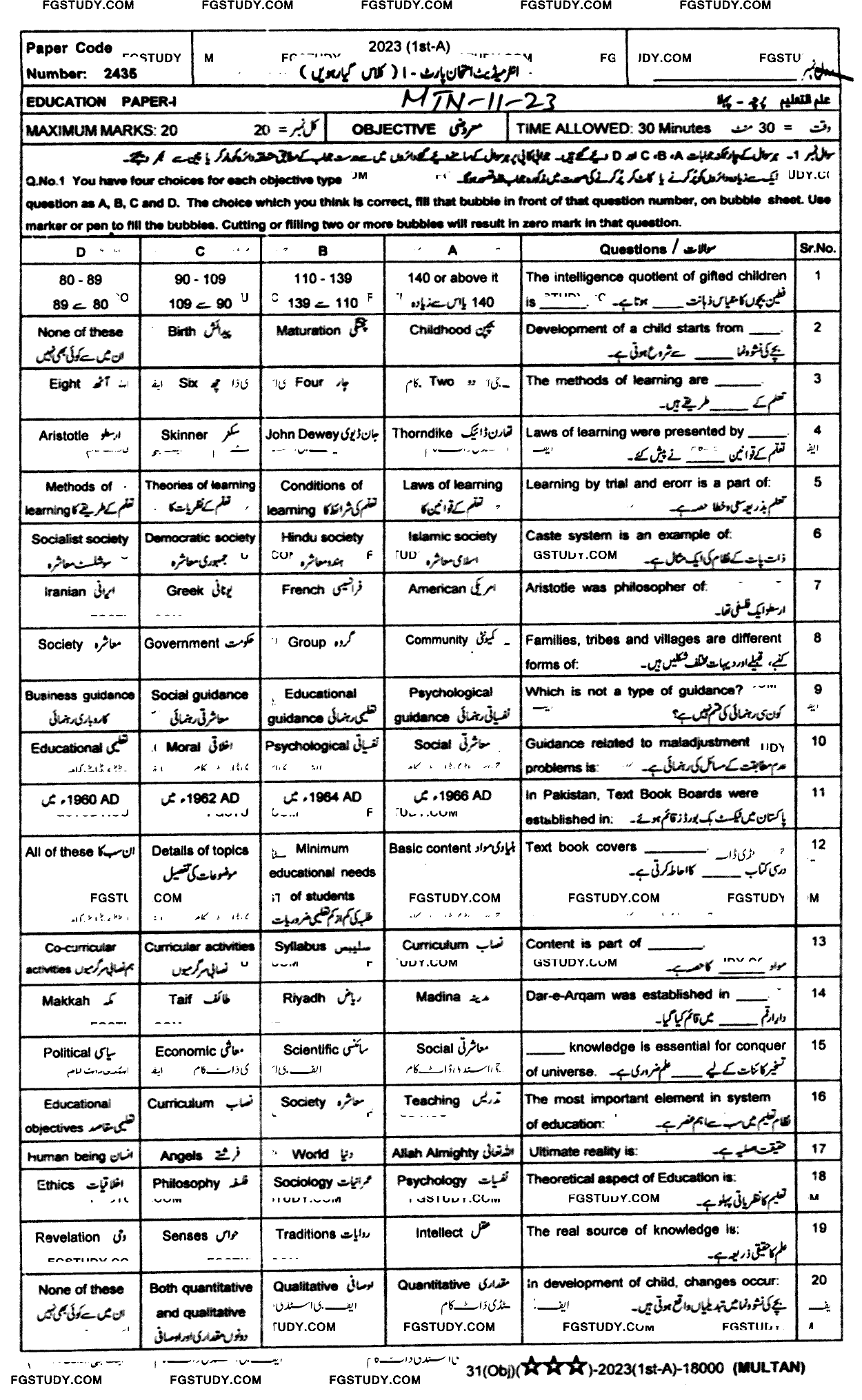 11th Class Education Past Paper 2023 Multan Board Group 1 Objective