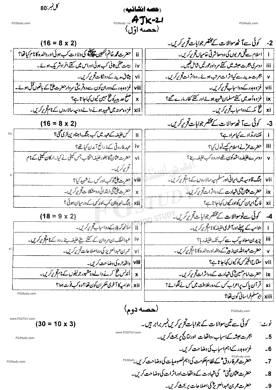 11th Class History Of Islam Past Paper 2021 Ajk Board Subjective