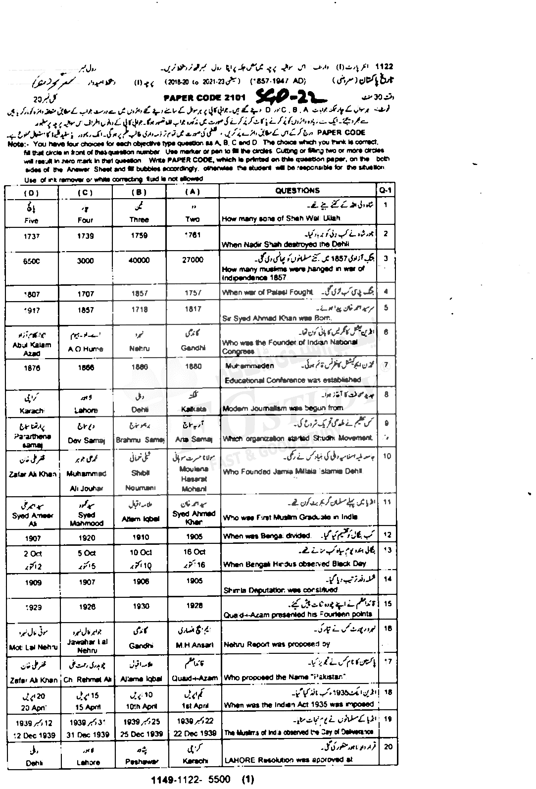 11th Class History Of Pakistan Past Paper 2022 Sargodha Board Objective