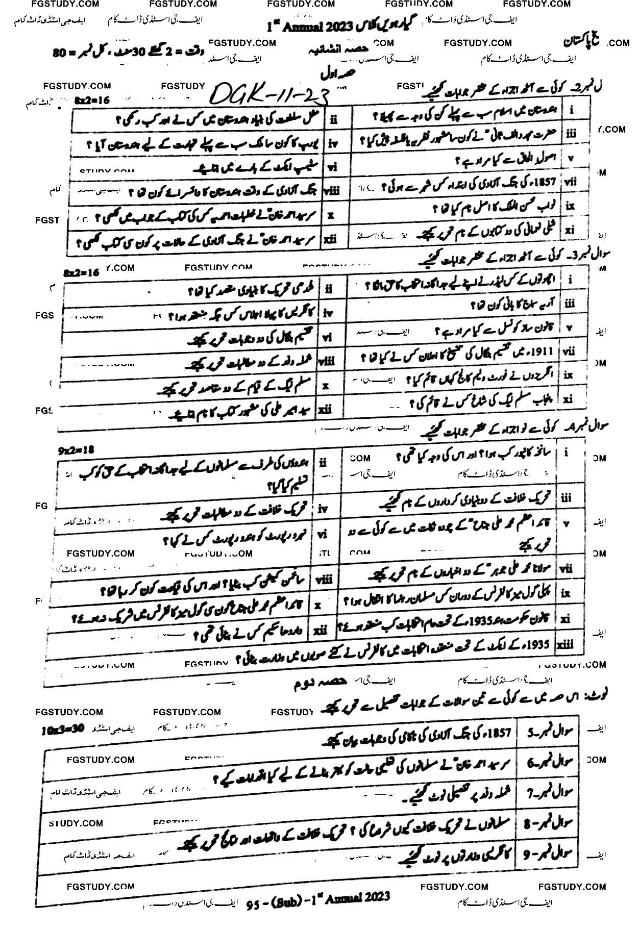 11th Class History Of Pakistan Past Paper 2023 Dg Khan Board Subjective
