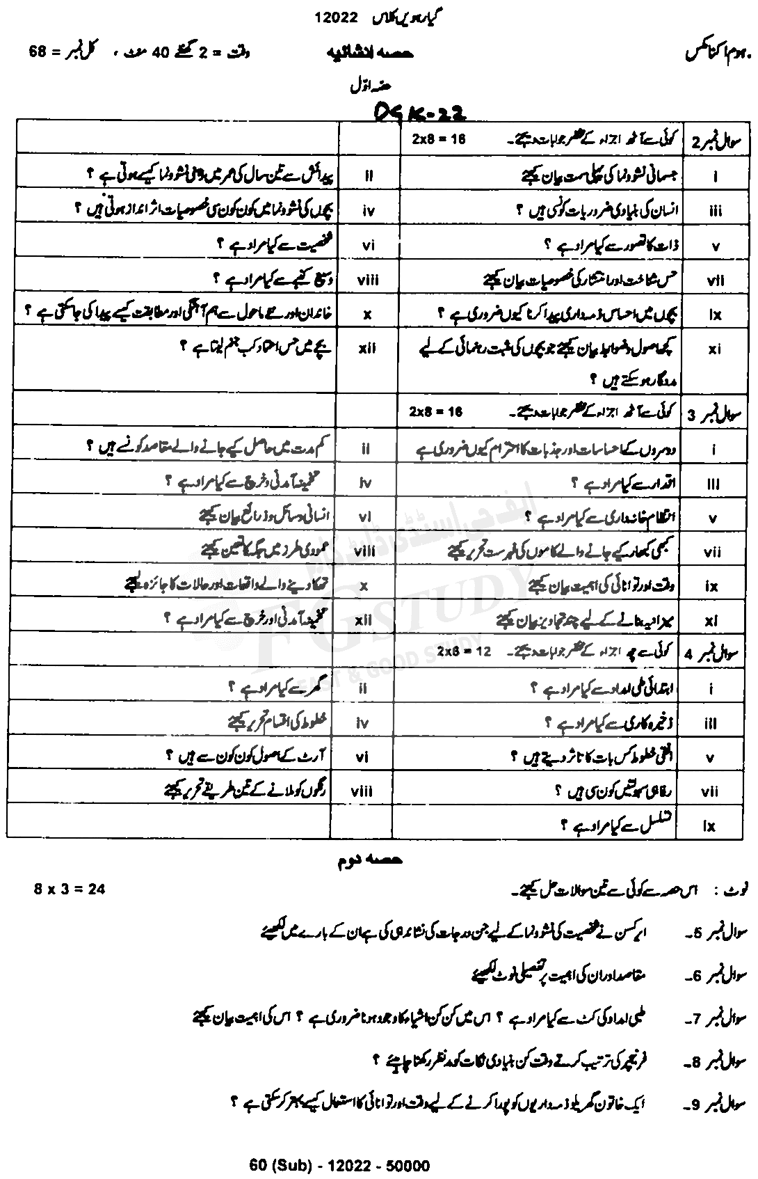 11th Class Home Economics Past Paper 2022 Dg Khan Board Subjective