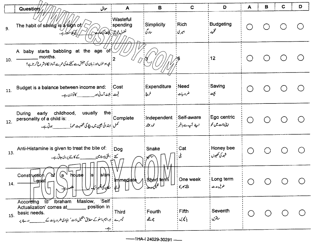 11th Class Home Economics Past Paper 2024 Federal Board Islamabad Objective