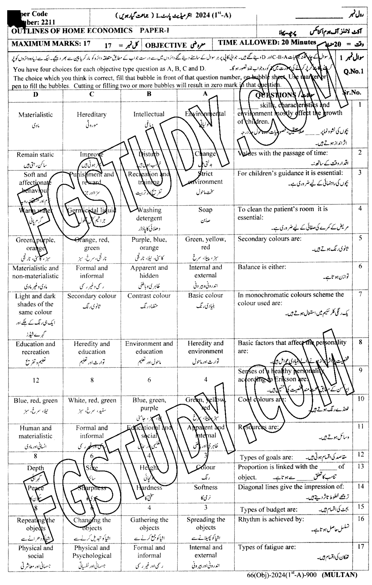 11th Class Home Economics Past Paper 2024 Multan Board Objective