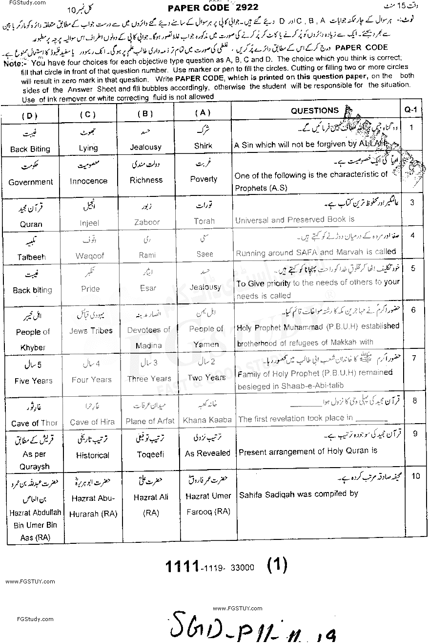 11th Class Islamic Education Past Paper 2019 Sargodha Board Group 2 Objective