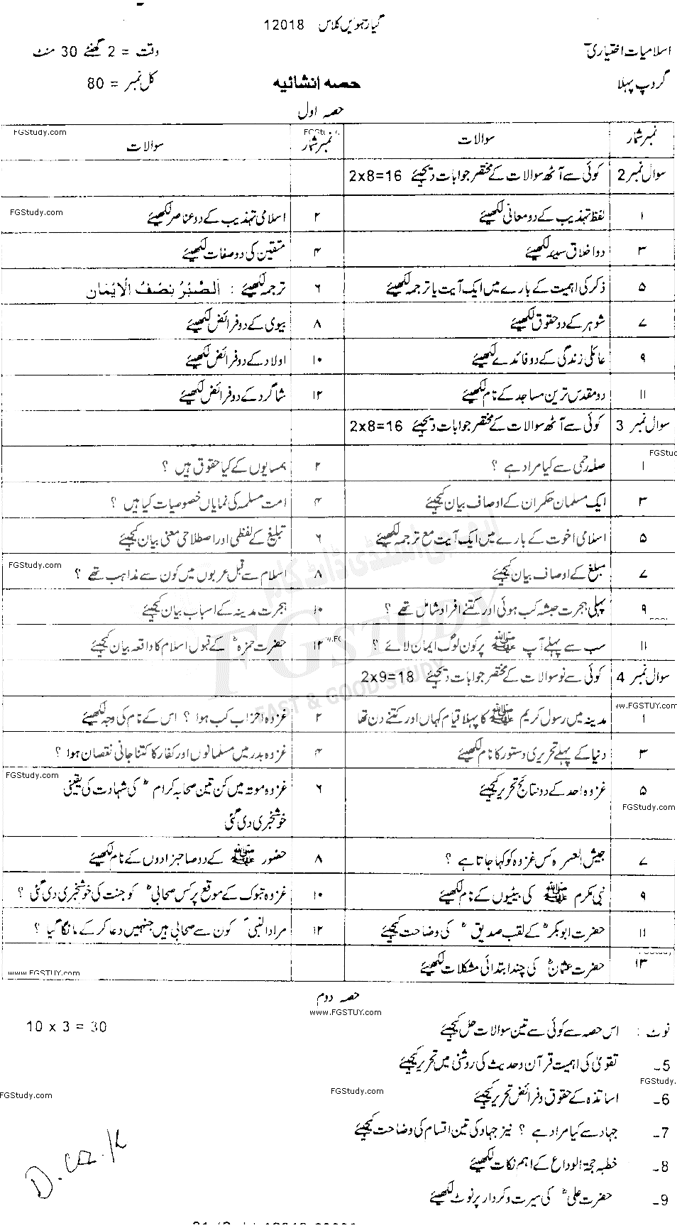 11th Class Islamic Studies Elective Past Paper 2018 Dg Khan Board Group 1 Subjective