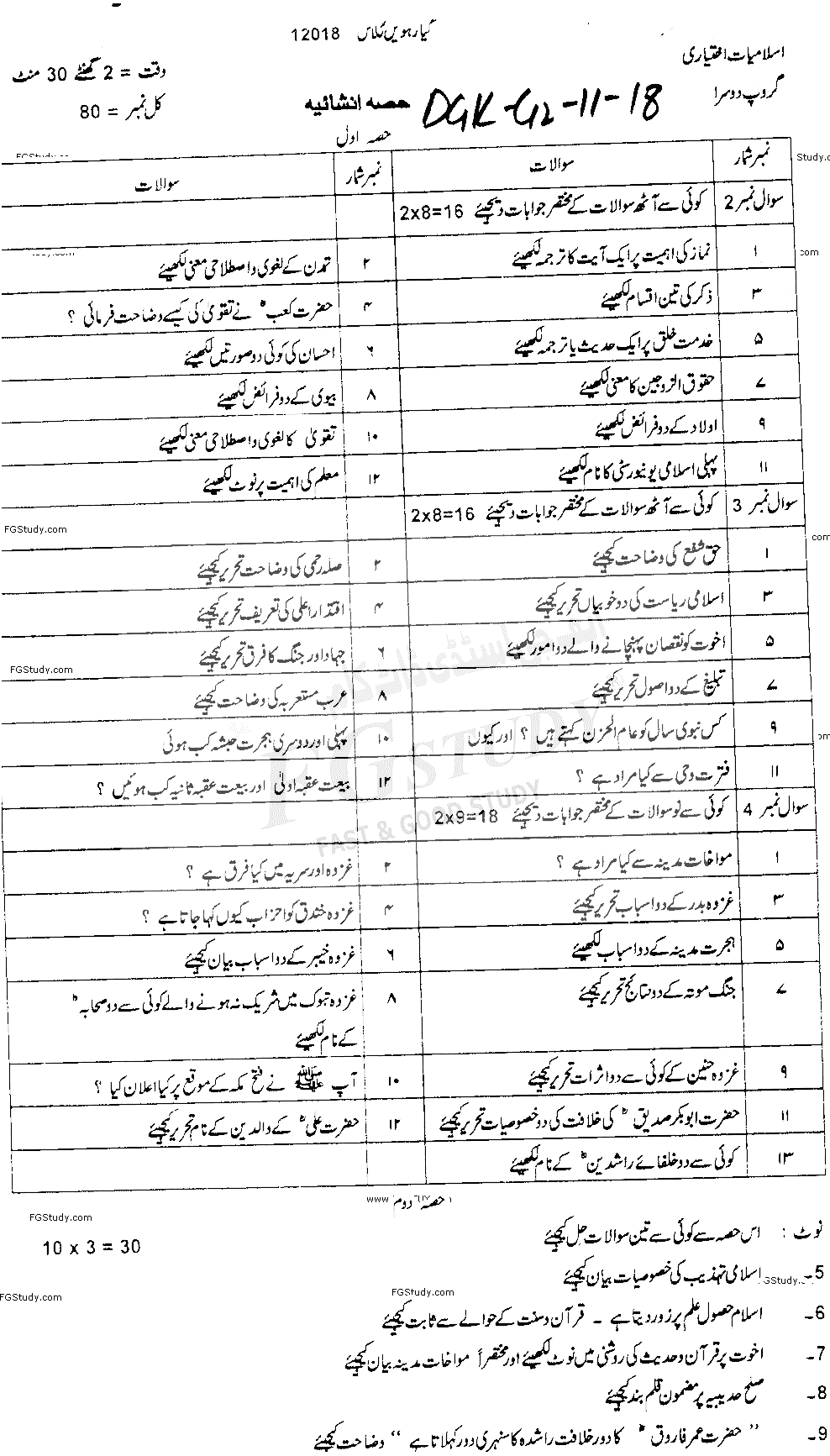 11th Class Islamic Studies Elective Past Paper 2018 Dg Khan Board Group 2 Subjective