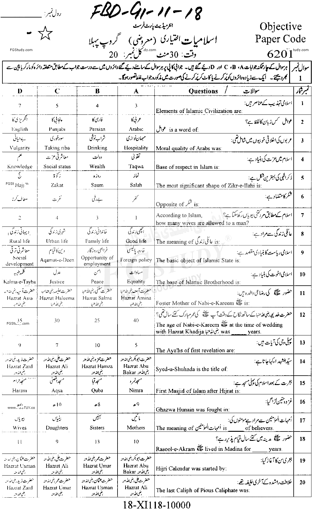 11th Class Islamic Studies Elective Past Paper 2018 Faisalabad Board Group 1 Objective