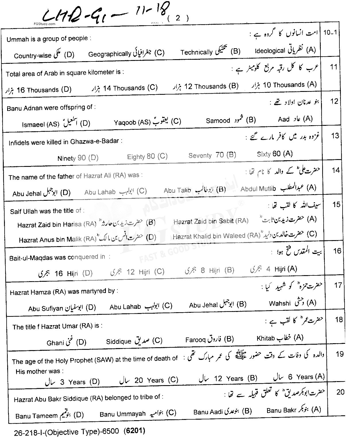 11th Class Islamic Studies Elective Past Paper 2018 Lahore Board Group 1 Objective