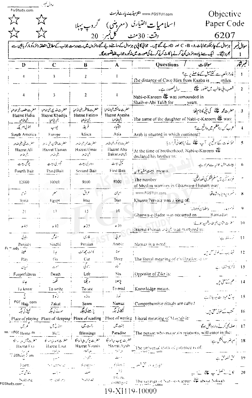 11th Class Islamic Studies Elective Past Paper 2019 Faisalabad Board Group 1 Objective