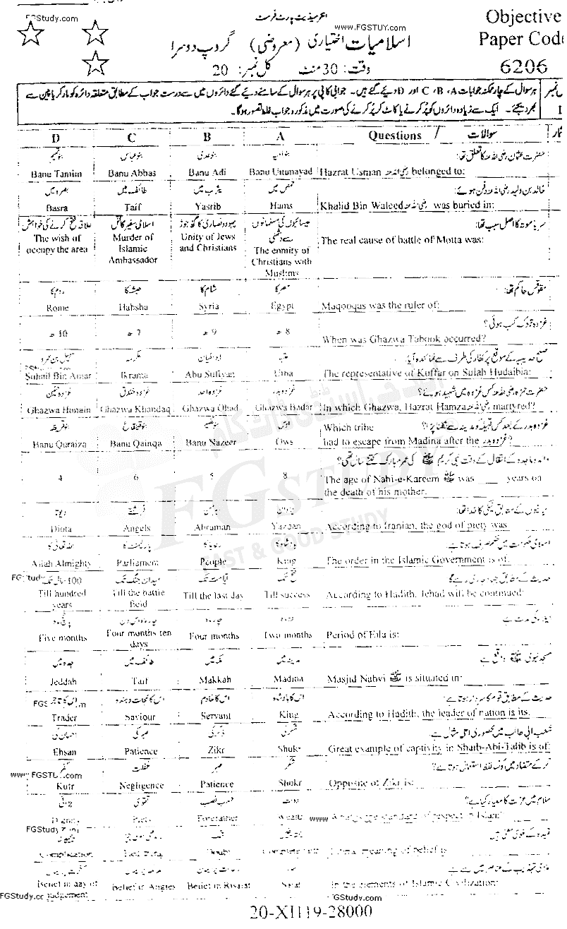 11th Class Islamic Studies Elective Past Paper 2019 Faisalabad Board Group 2 Objective