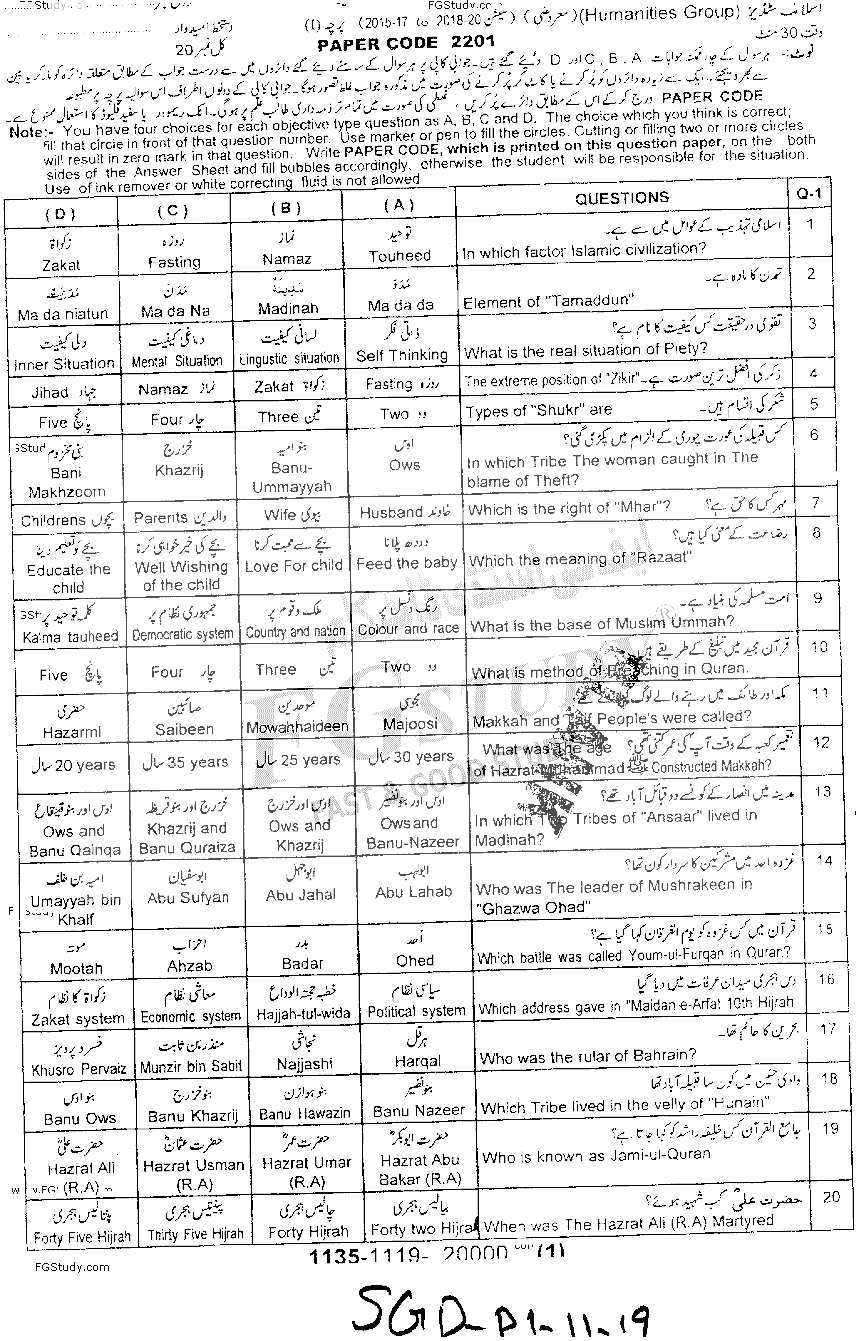 11th Class Islamic Studies Elective Past Paper 2019 Sargodha Board Objective