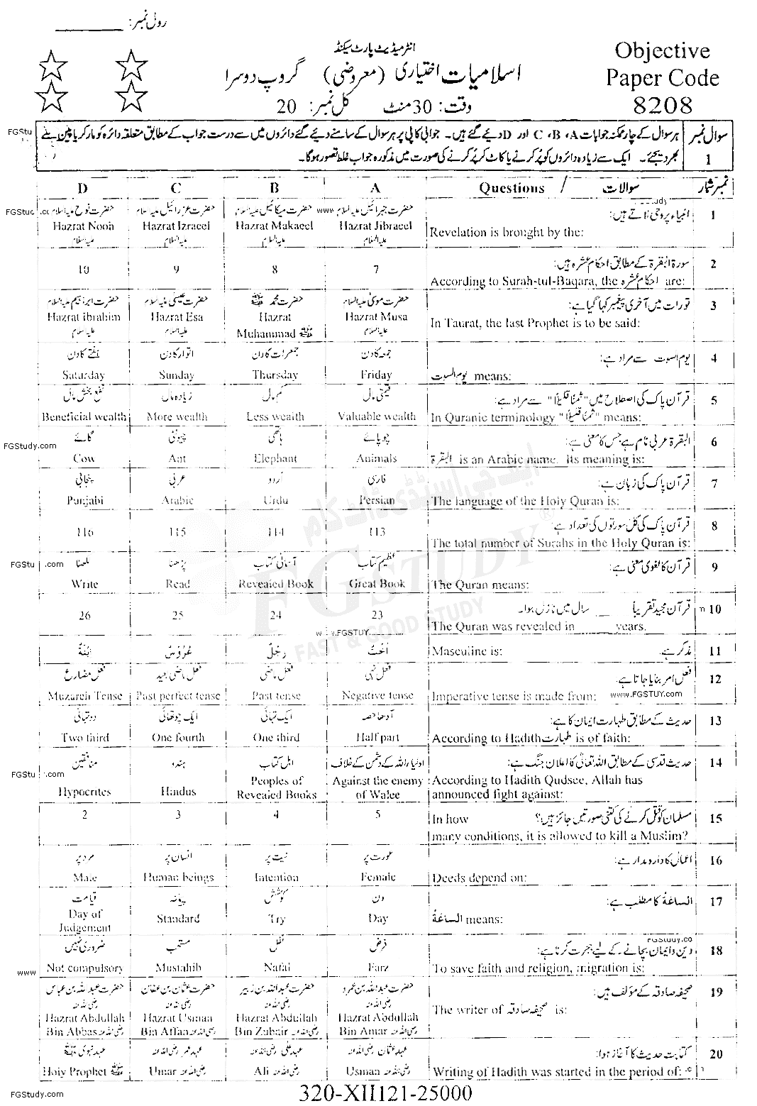 11th Class Islamic Studies Elective Past Paper 2021 Faisalabad Board Group 2 Objective
