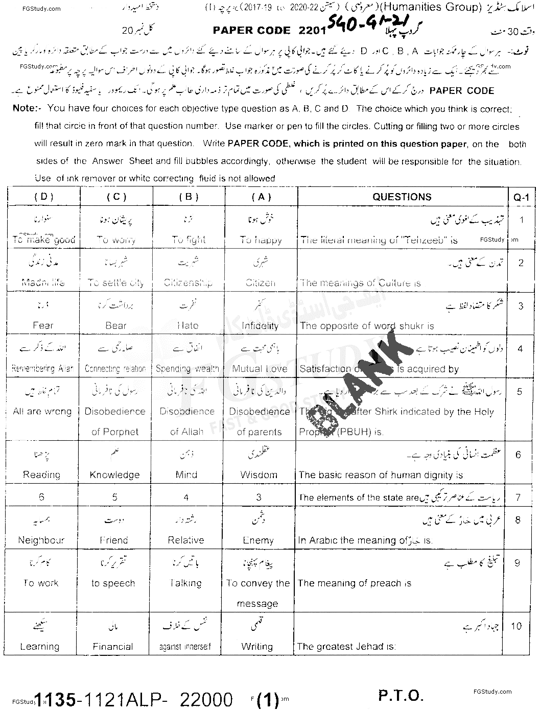 11th Class Islamic Studies Elective Past Paper 2021 Sargodha Board Group 1 Objective