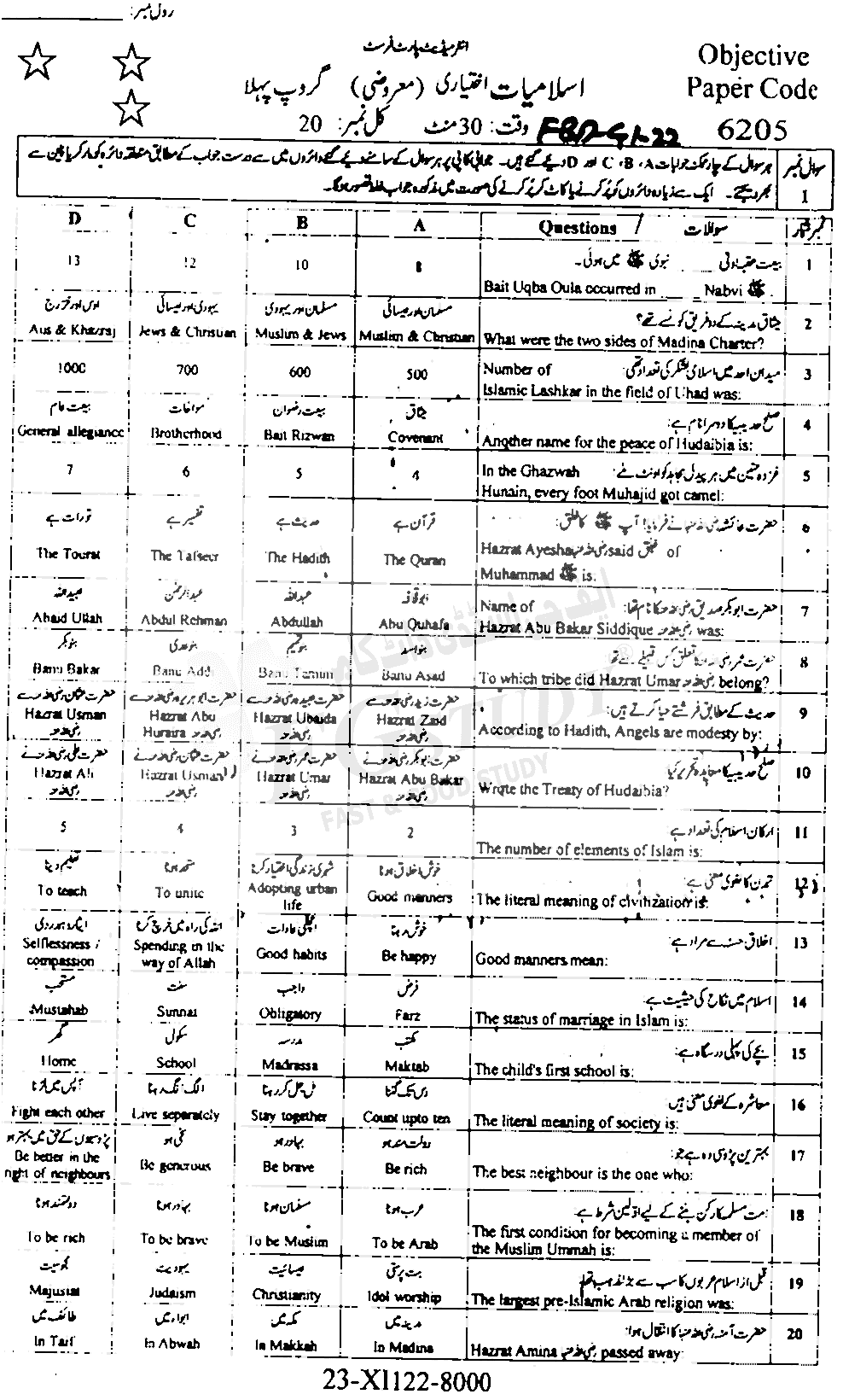 11th Class Islamic Studies Elective Past Paper 2022 Faisalabad Board Group 1 Objective