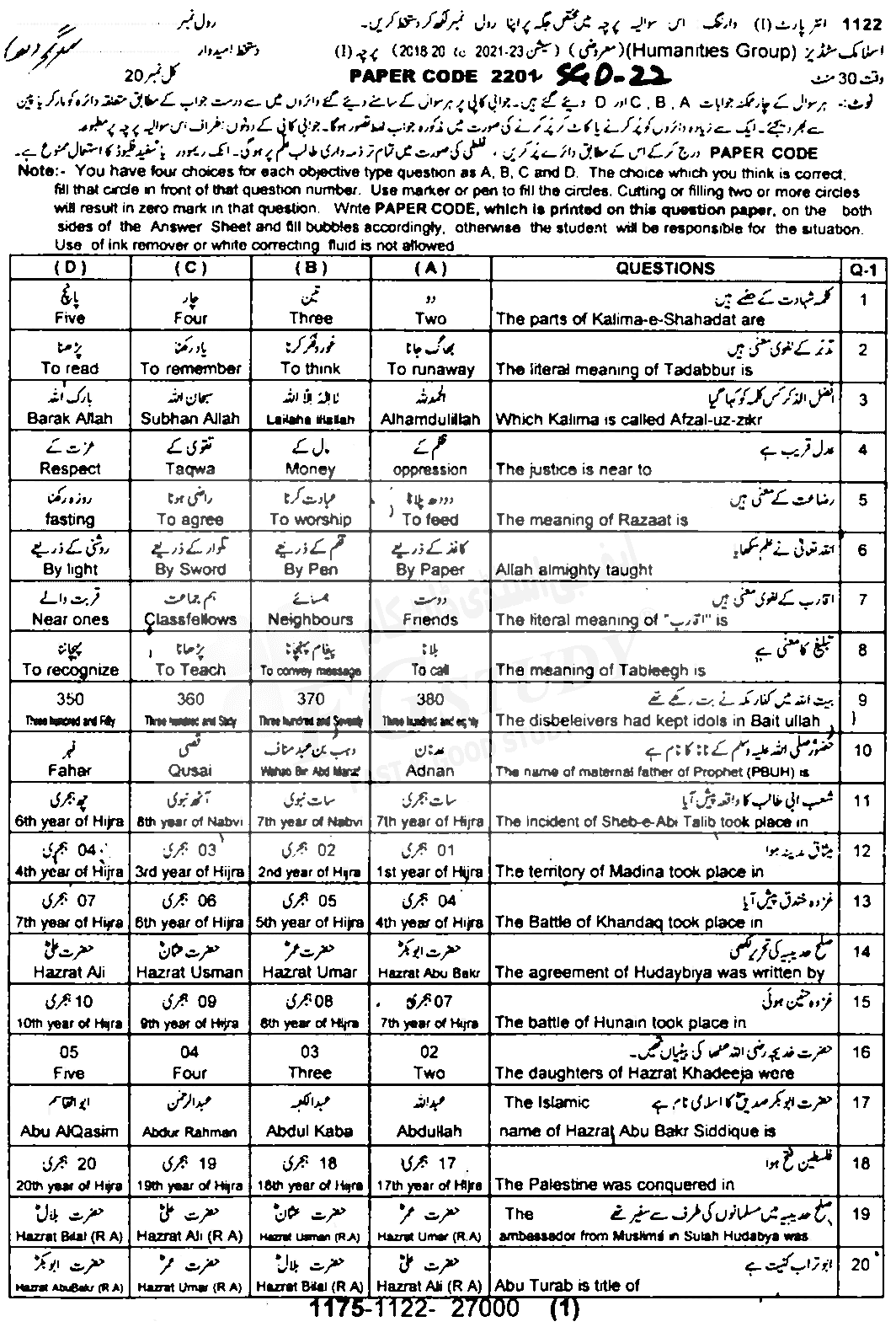 11th Class Islamic Studies Elective Past Paper 2022 Sargodha Board Group 1 Objective