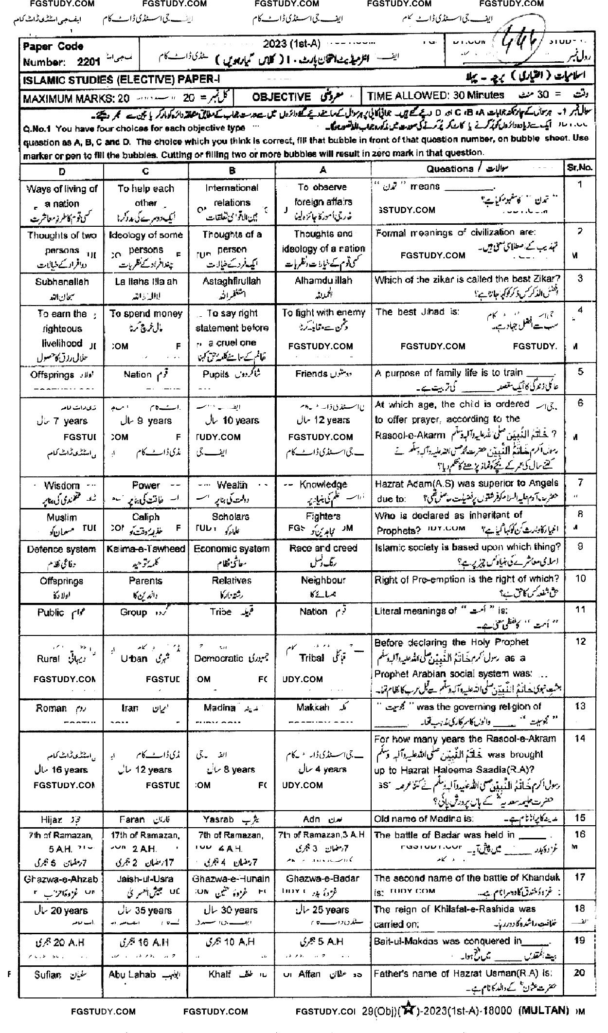 11th Class Islamic Studies Elective Past Paper 2023 Multan Board Objective