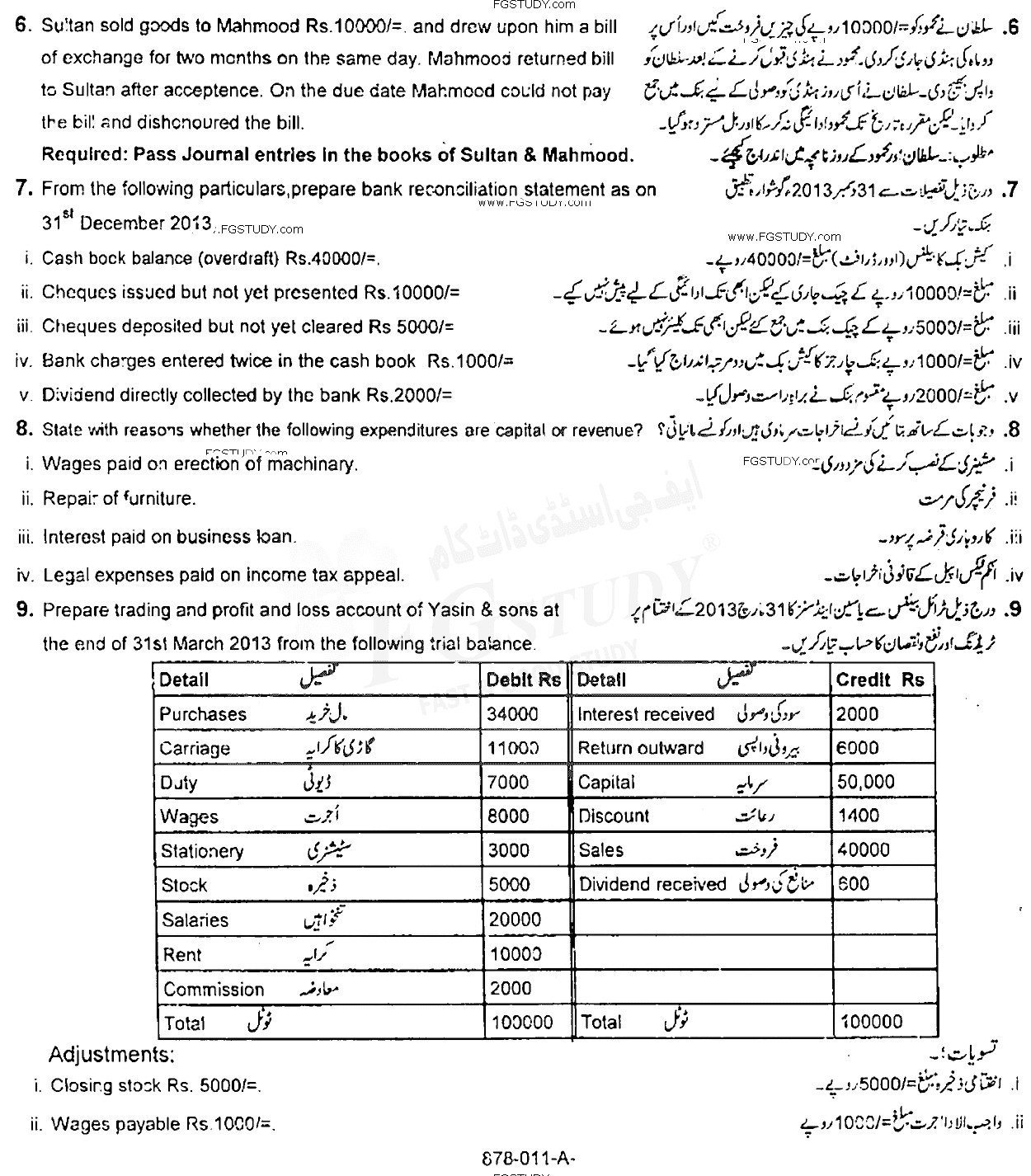 11th Class Principles Of Accounting Past Paper 2015 Rawalpindi Board Subjective