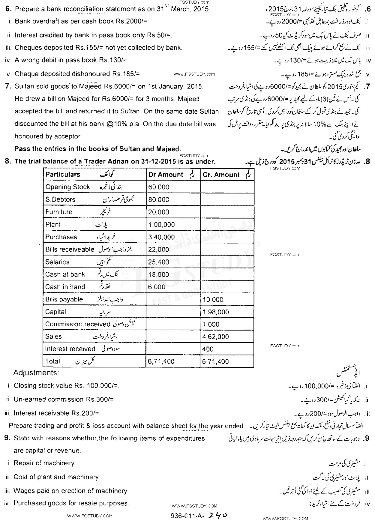 11th Class Principles Of Accounting Past Paper 2017 Rawalpindi Board Subjective