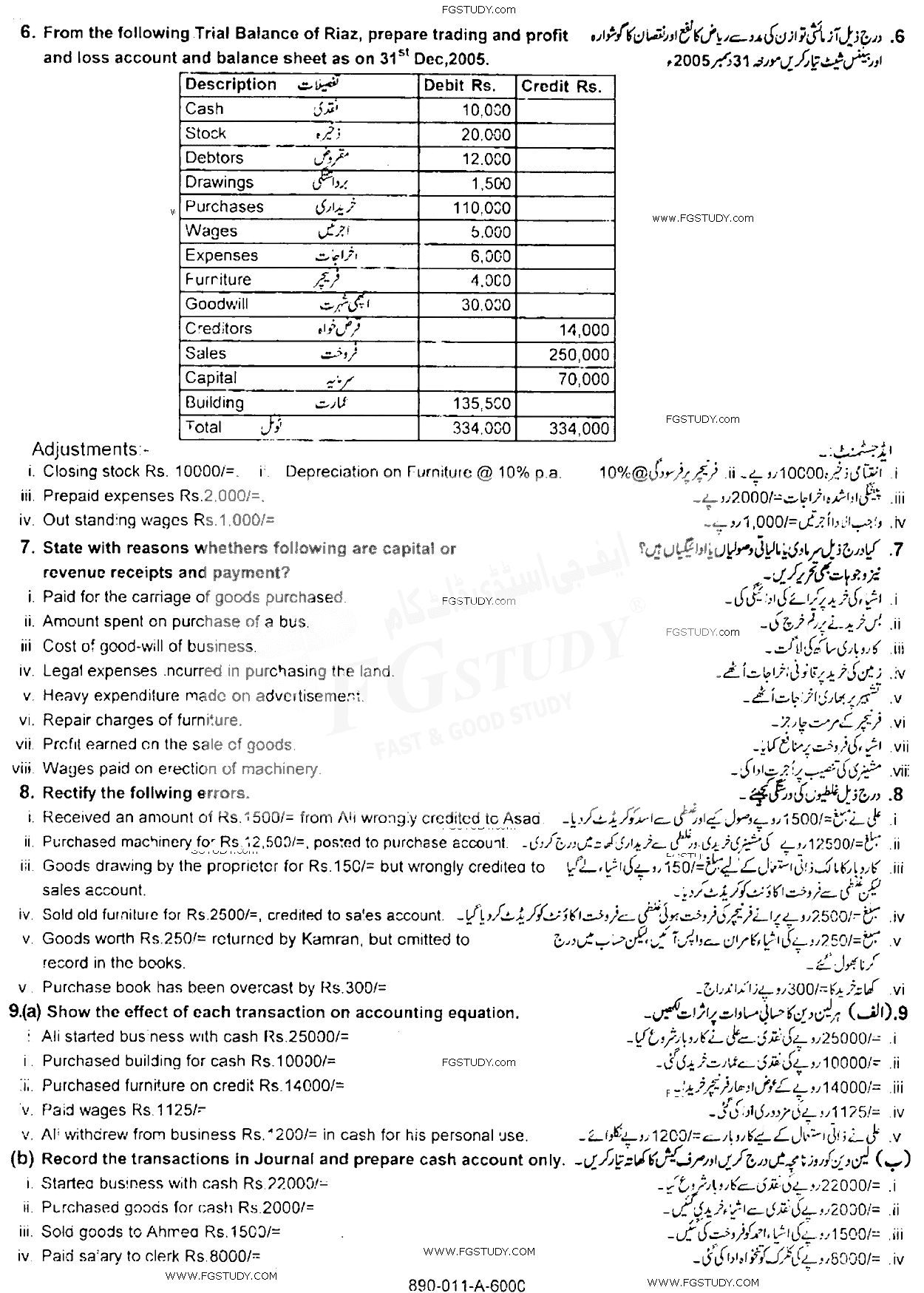 11th Class Principles Of Accounting Past Paper 2017 Rawalpindi Board Subjective