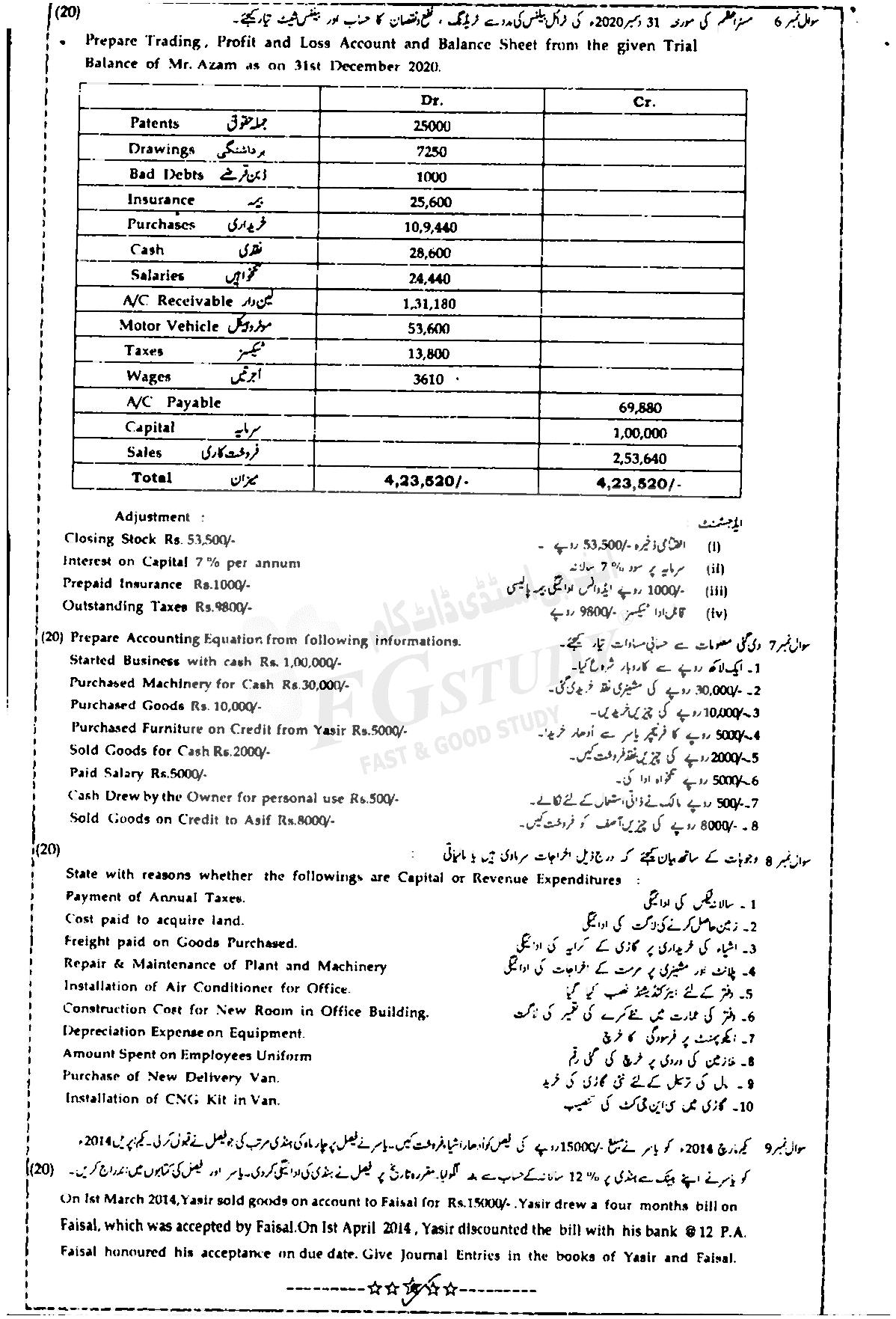 11th Class Principles Of Accounting Past Paper 2022 Bahawalpur Board Subjective