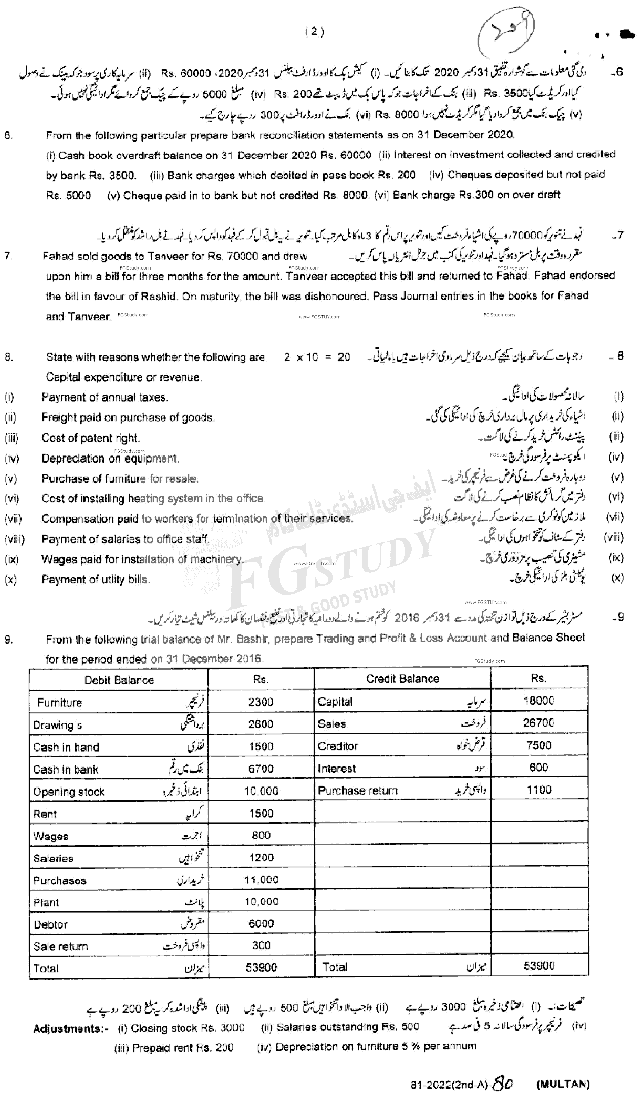 11th Class Principles Of Accounting Past Paper 2022 Multan Board Subjective