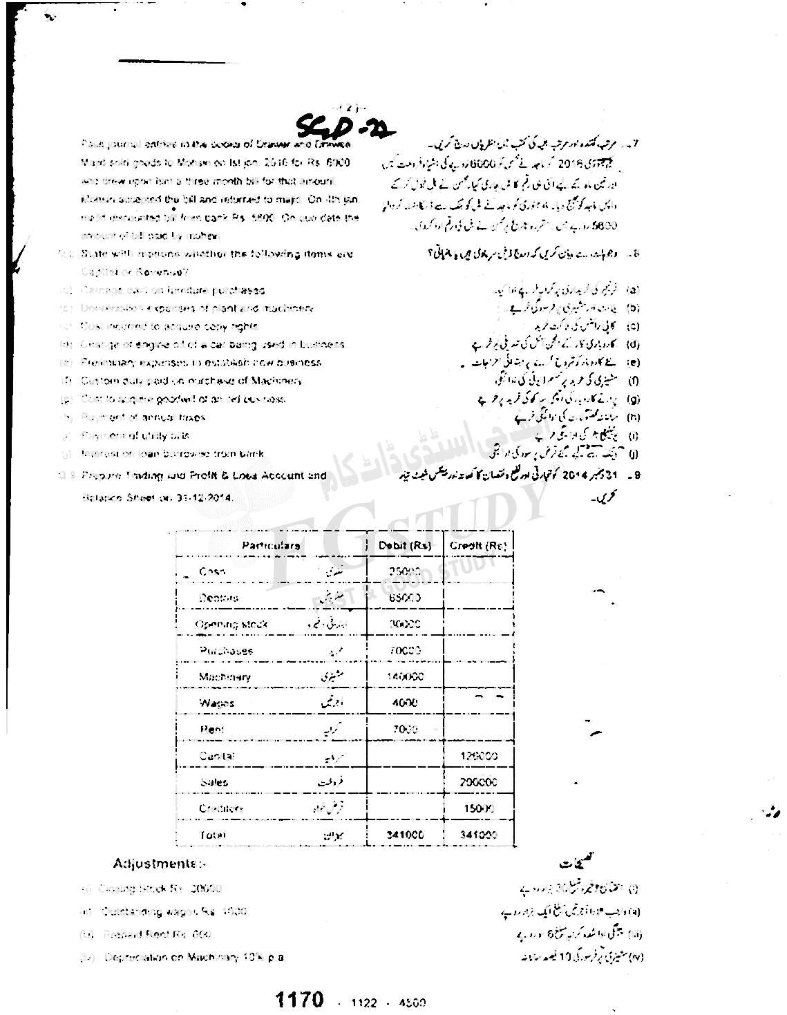 11th Class Principles Of Accounting Past Paper 2022 Sargodha Board Subjective