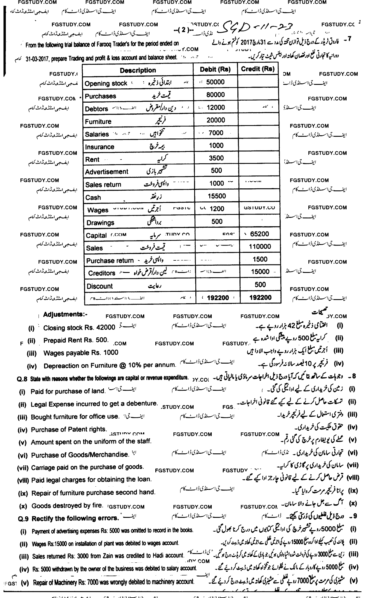 11th Class Principles Of Accounting Past Paper 2023 Sargodha Board Subjective