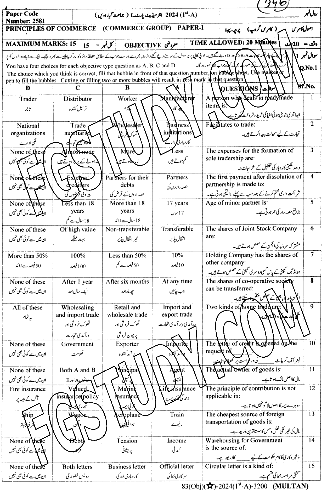 11th Class Principles Of Commerce Past Paper 2024 Multan Board Objective