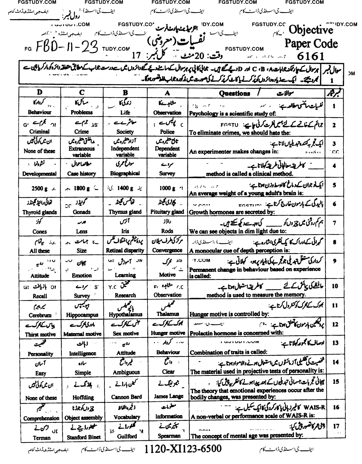 11th Class Psychology Past Paper 2023 Faisalabad Board Objective