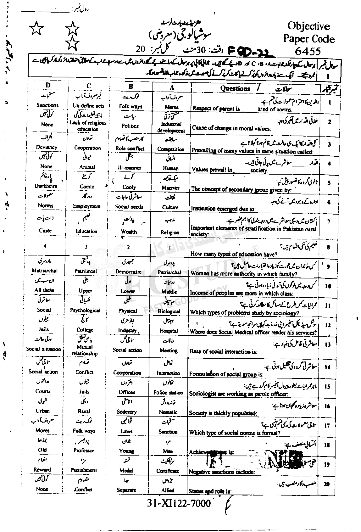 11th Class Sociology Past Paper 2022 Faisalabad Board Objective