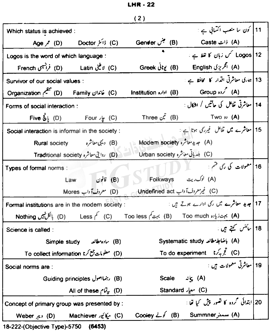 11th Class Sociology Past Paper 2022 Lahore Board Objective