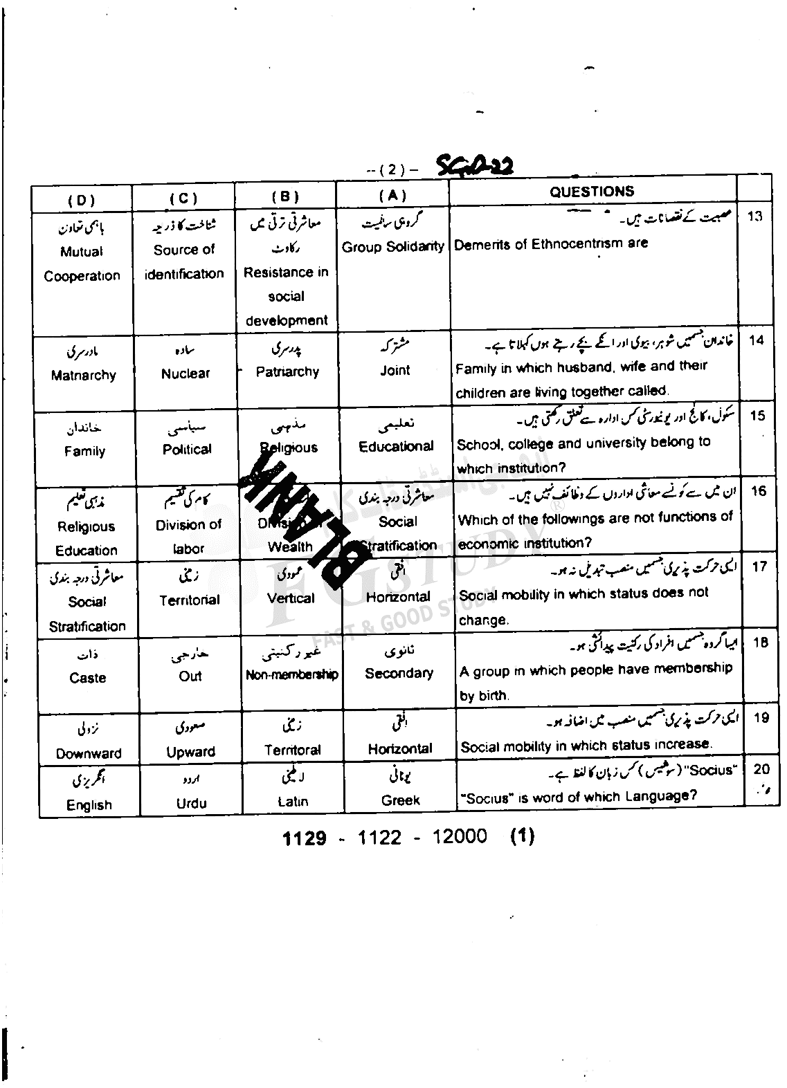 11th Class Sociology Past Paper 2022 Sargodha Board Objective