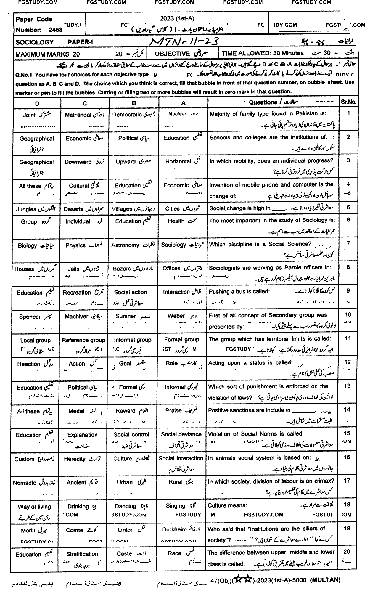 11th Class Sociology Past Paper 2023 Multan Board Objective