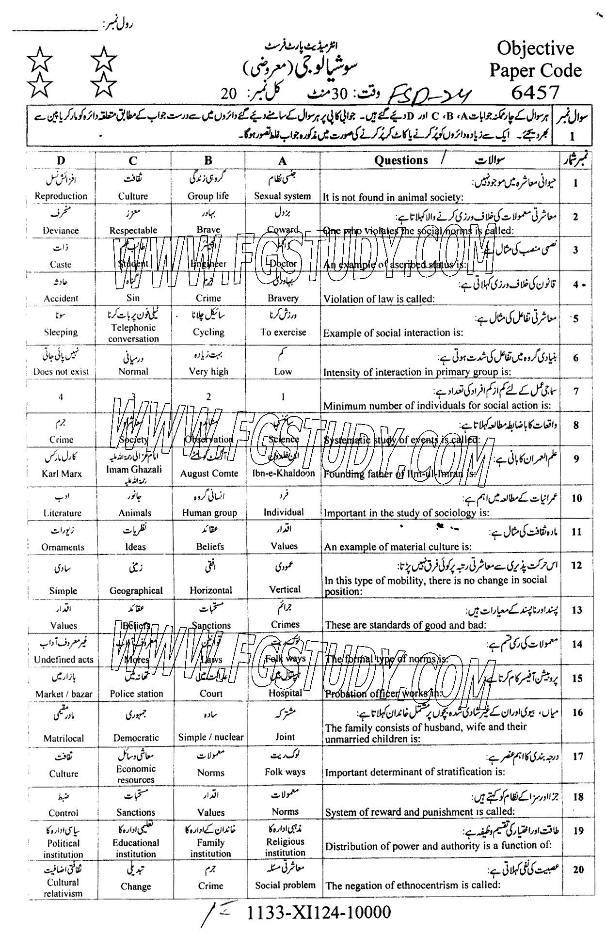 11th Class Sociology Past Paper 2024 Faisalabad Board Objective