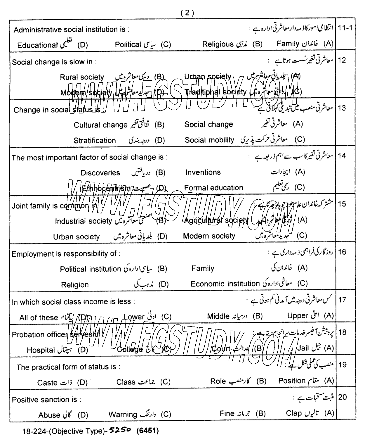 11th Class Sociology Past Paper 2024 Lahore Board Objective