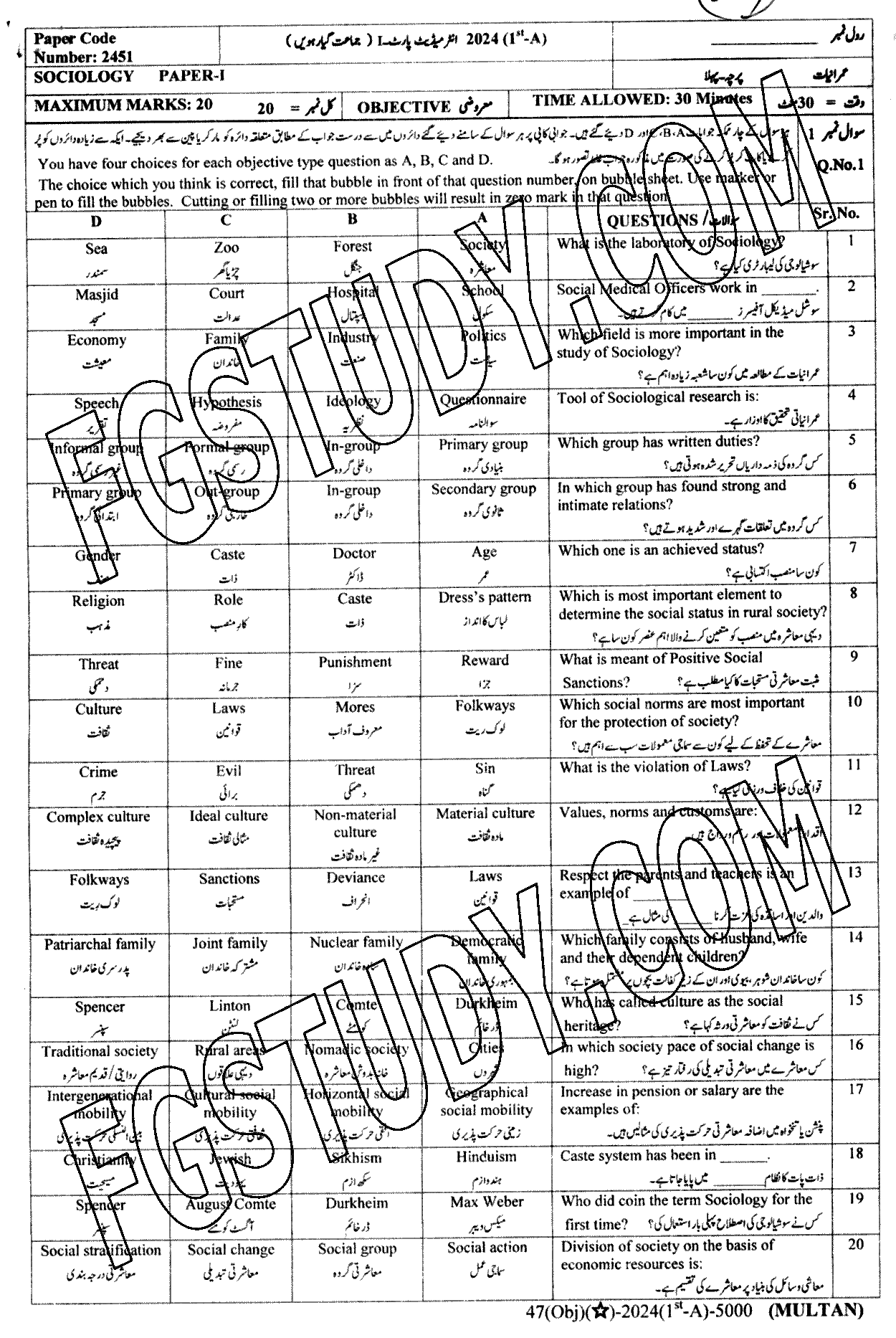 11th Class Sociology Past Paper 2024 Multan Board Objective