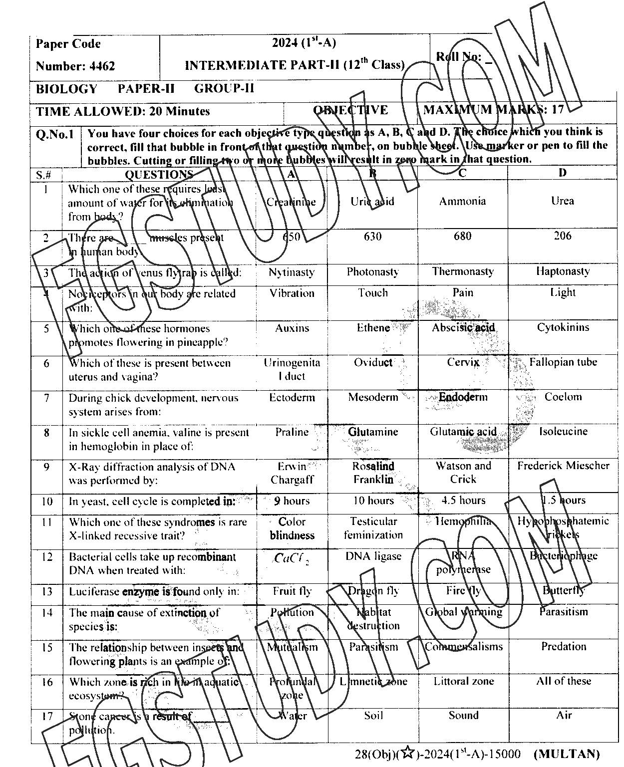 12th Class Biology Past Paper 2024 Multan Board Group 2 Objective