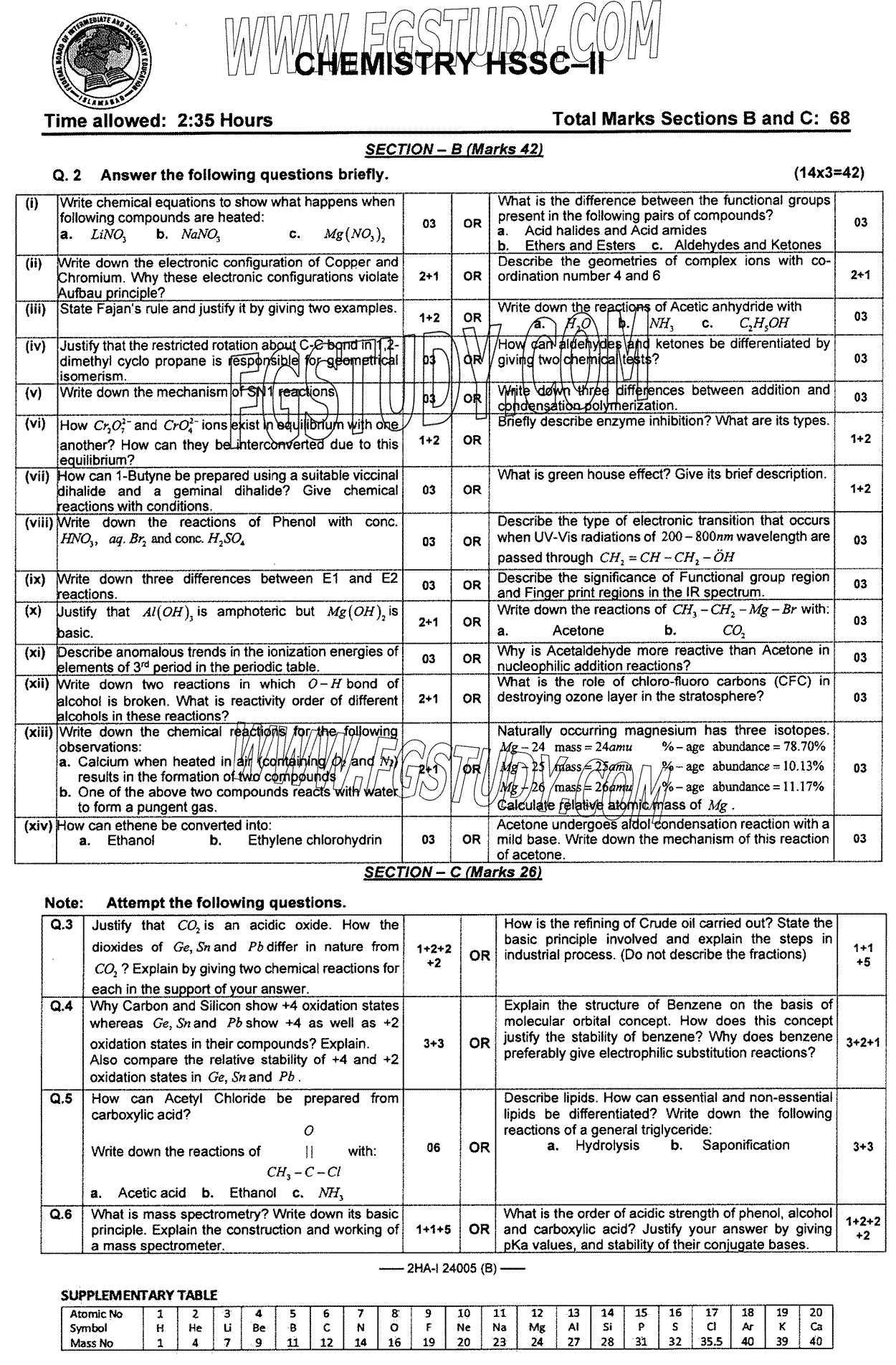 12th Class Chemistry Past Paper 2024 Federal Board Islamabad Group 1 Subjective