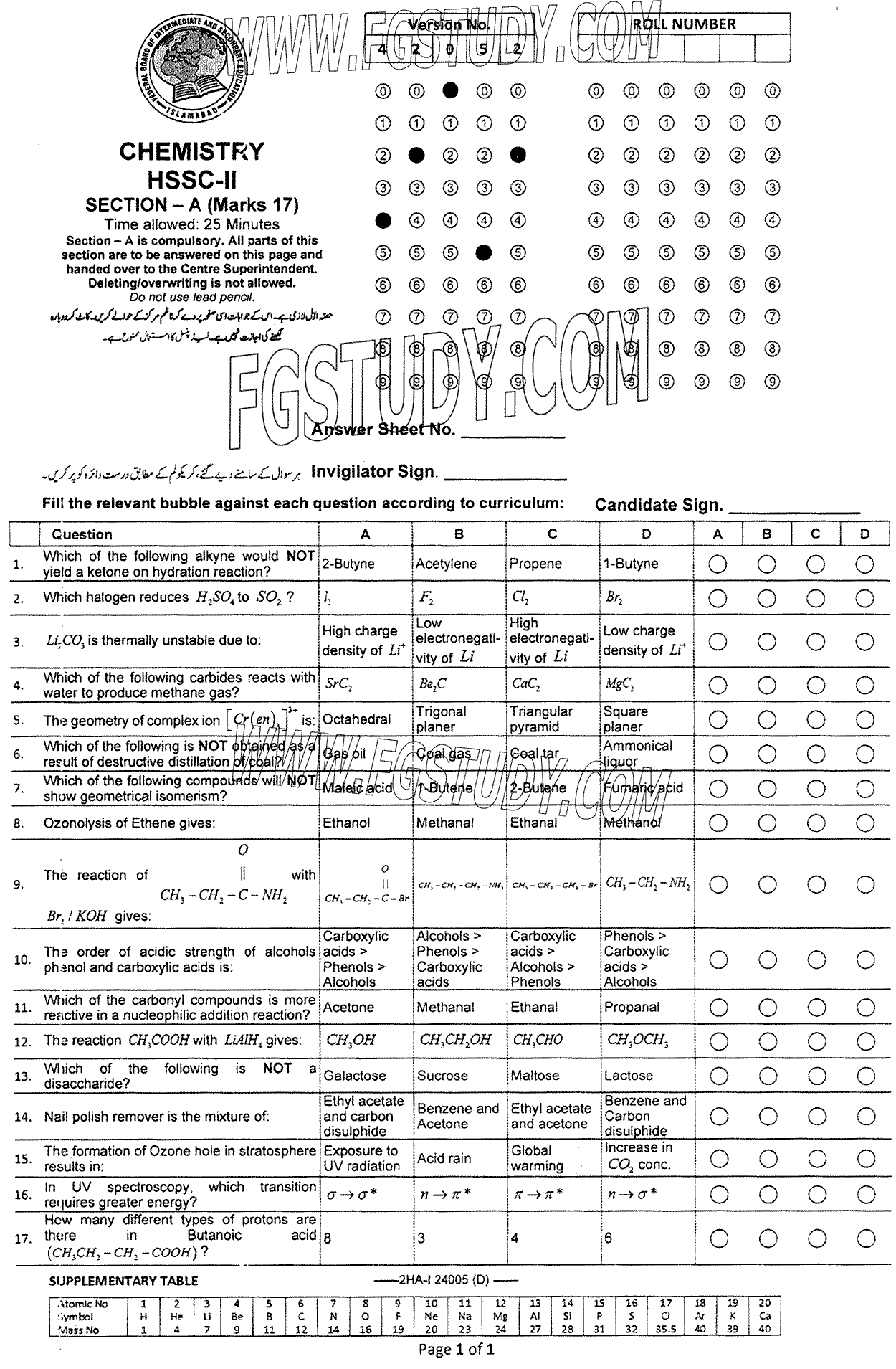 12th Class Chemistry Past Paper 2024 Federal Board Islamabad Group 2 Objective