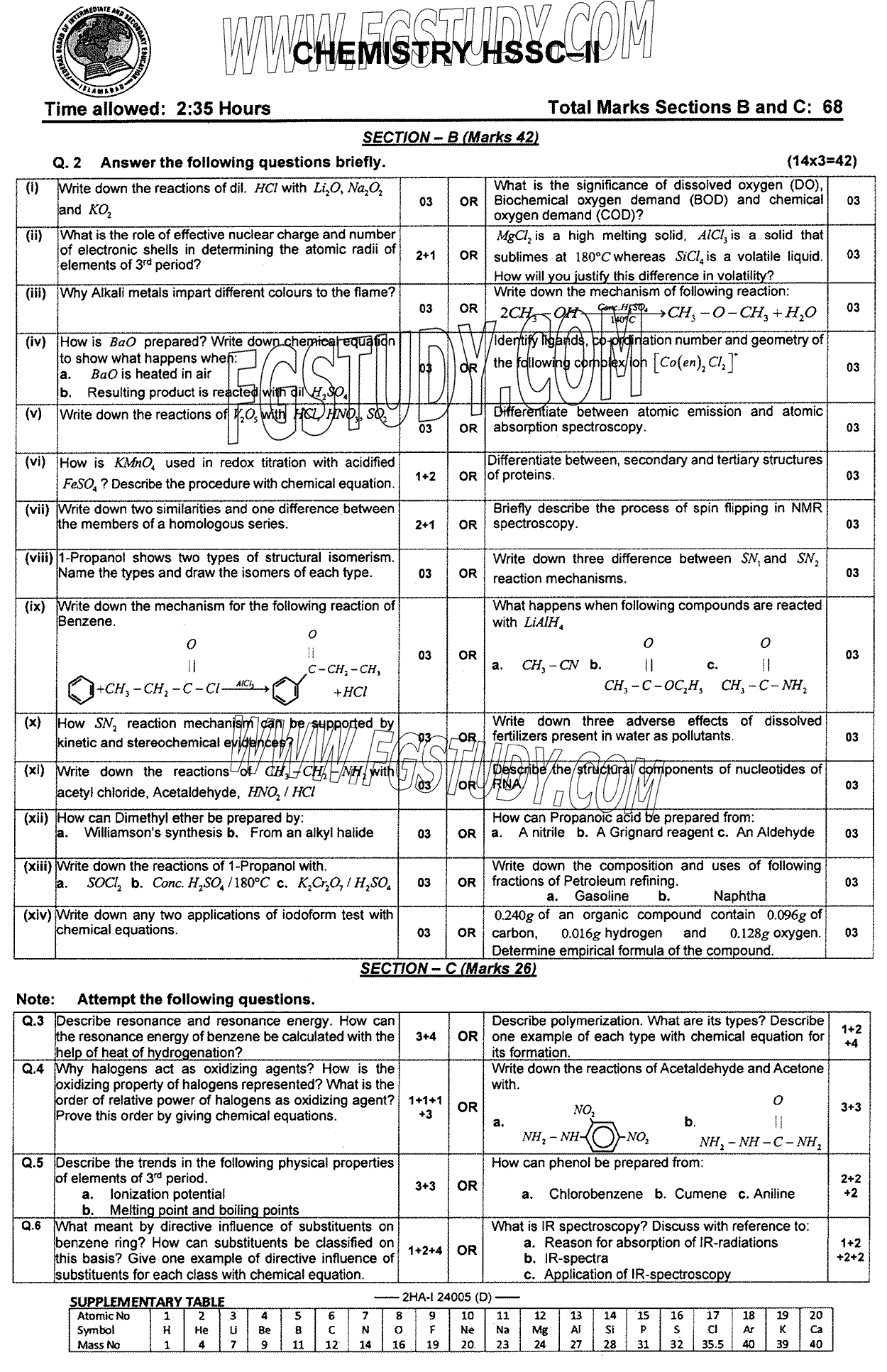 12th Class Chemistry Past Paper 2024 Federal Board Islamabad Group 2 Subjective