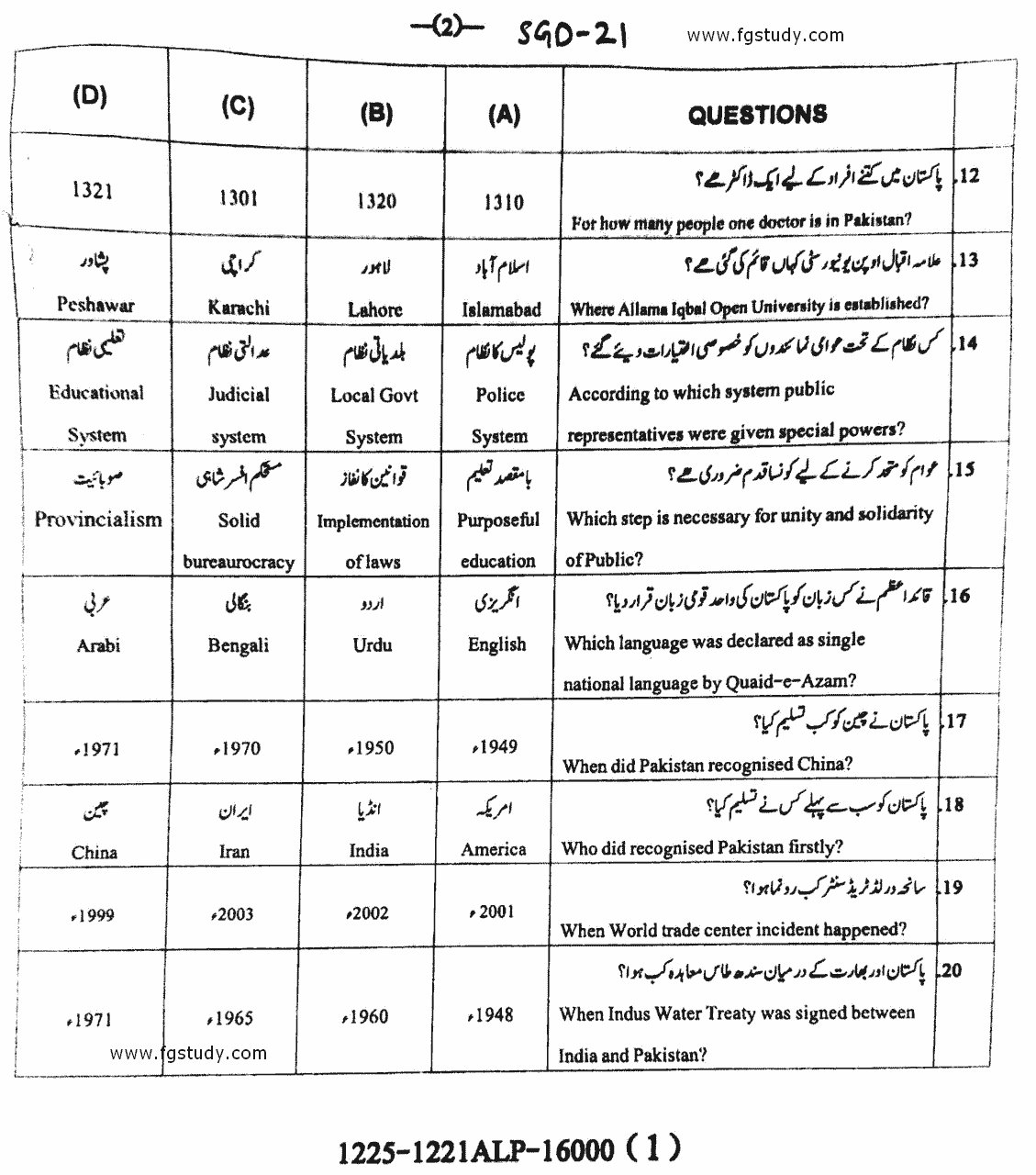 12th Class Civics Past Paper 2021 Sargodha Board Objective